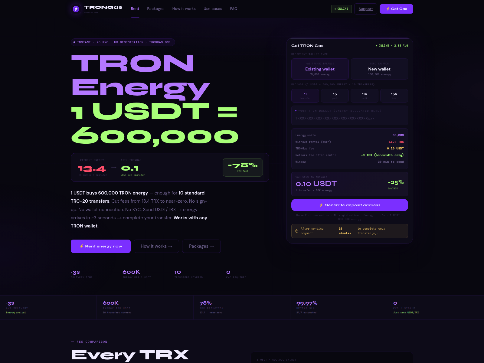 Screenshot of trongas.one