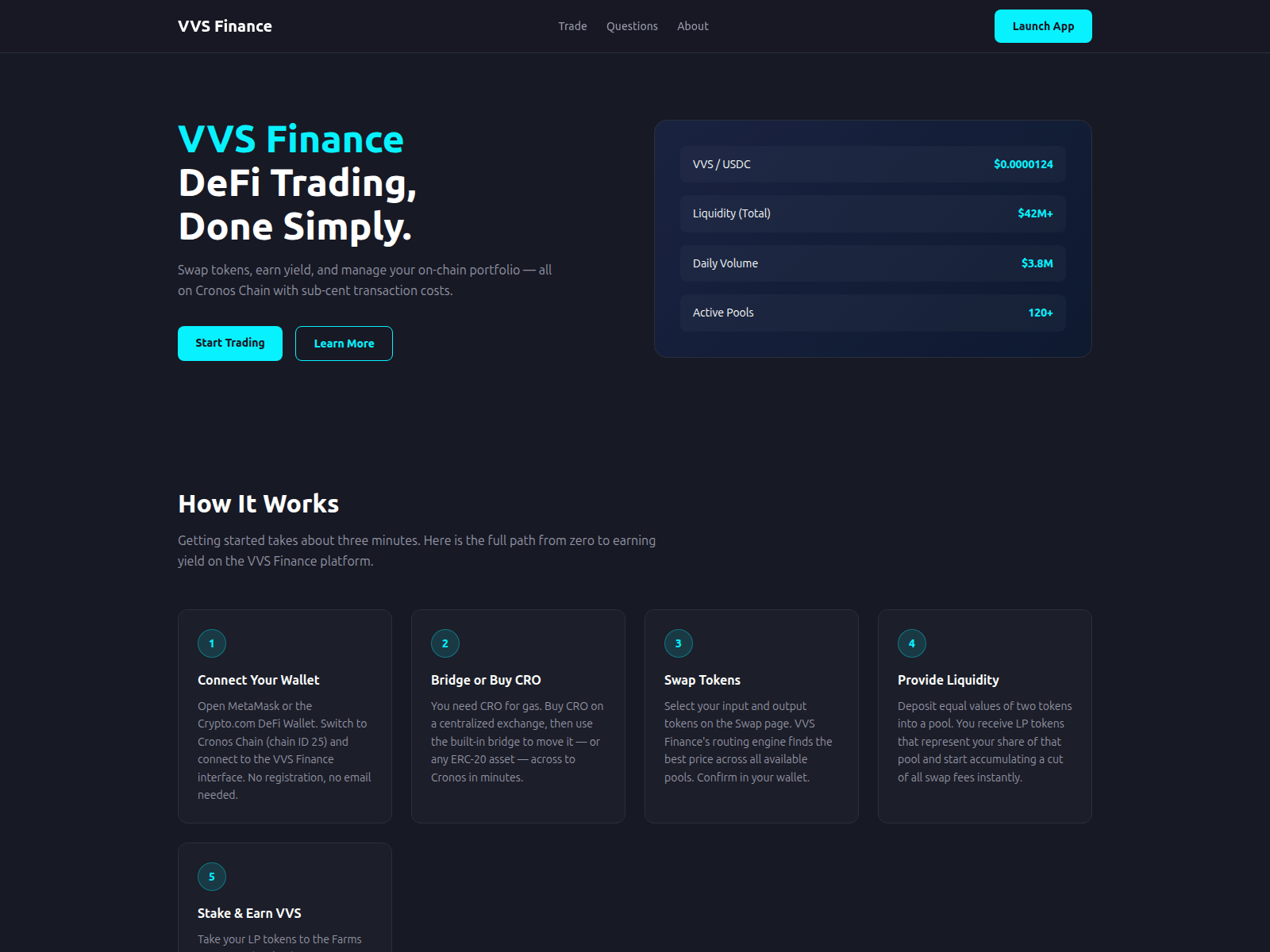 Screenshot of vvsfinance.org