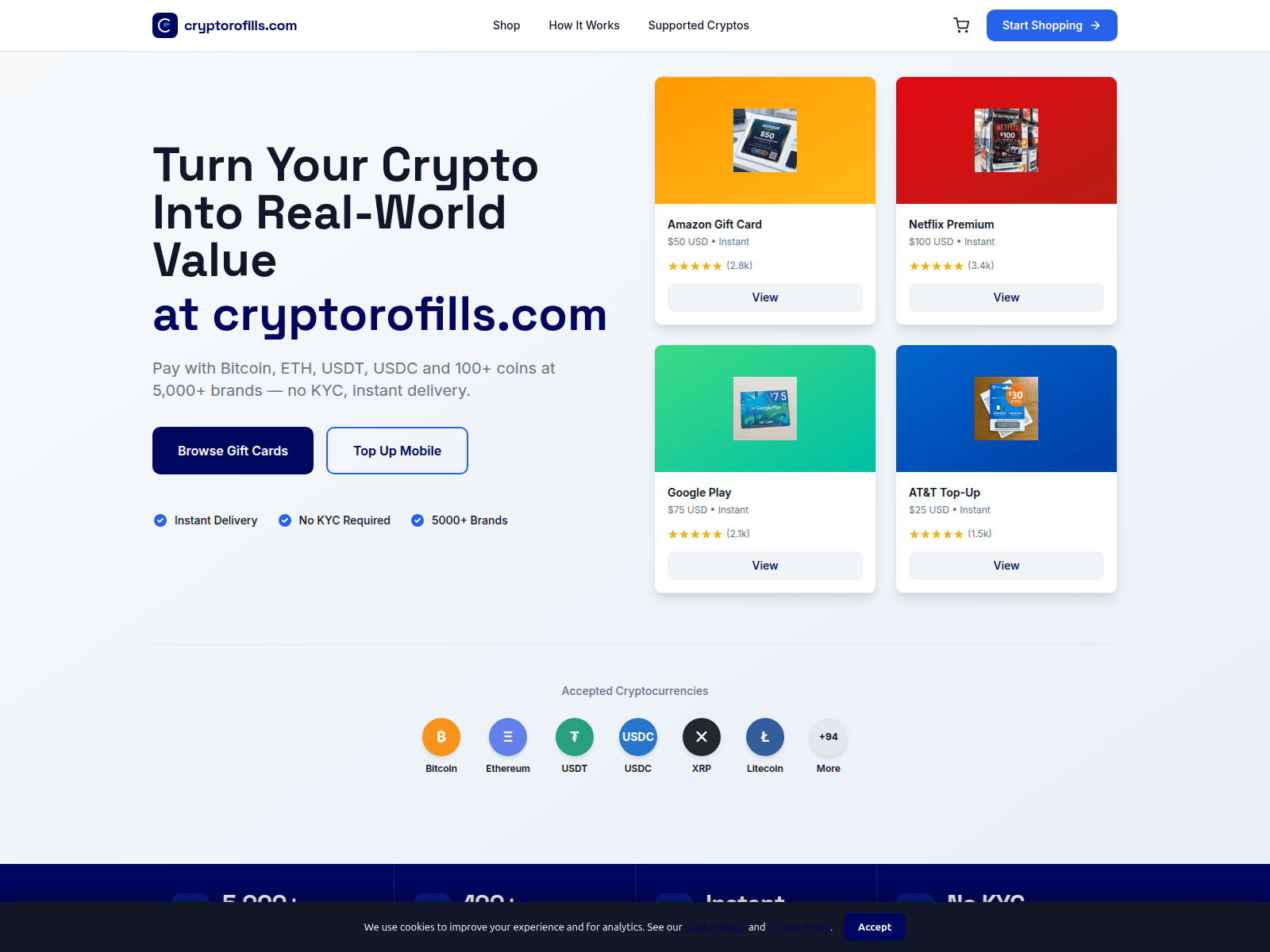 Screenshot of cryptorofills.com