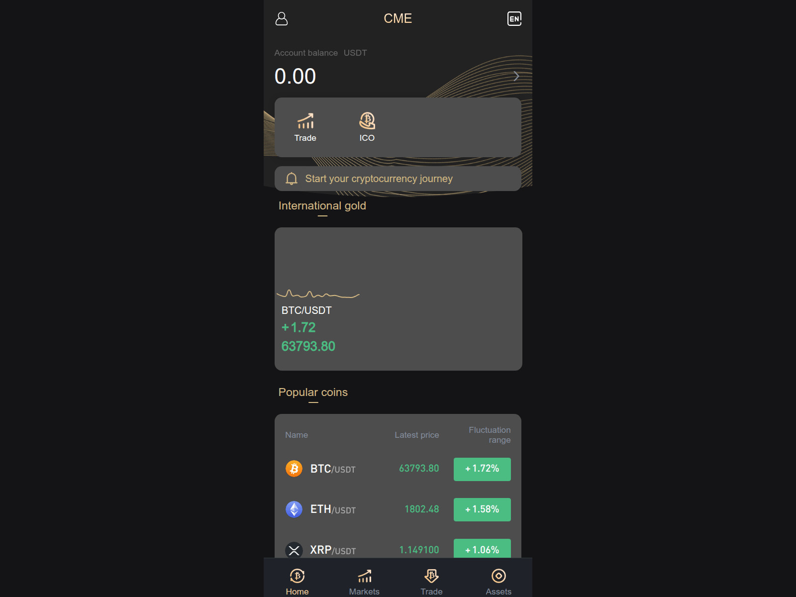 Screenshot of cmeglobtradetf.com