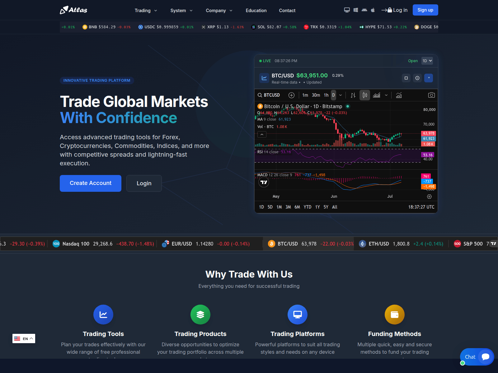Captura de tela de atlaxchain.org