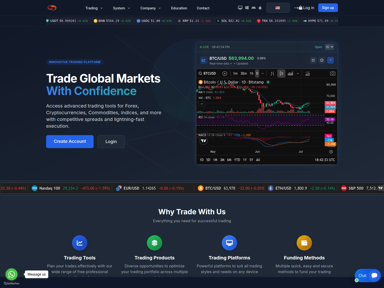 Screenshot di cd.truepathtrading.info