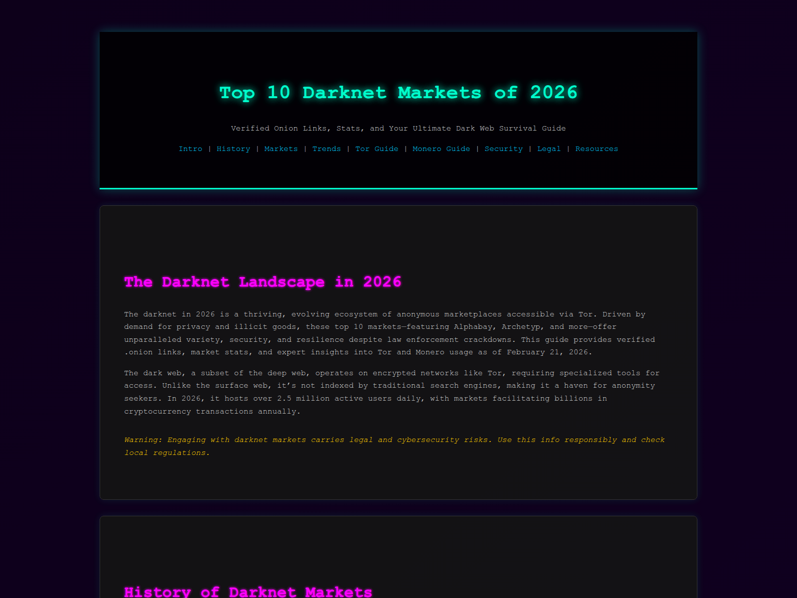 Screenshot of topdm.net