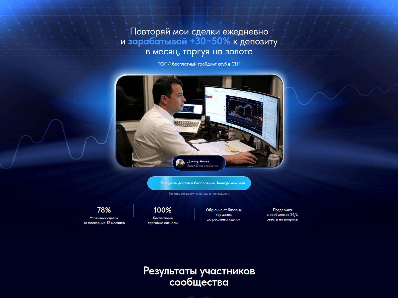 Screenshot of danytrade.online