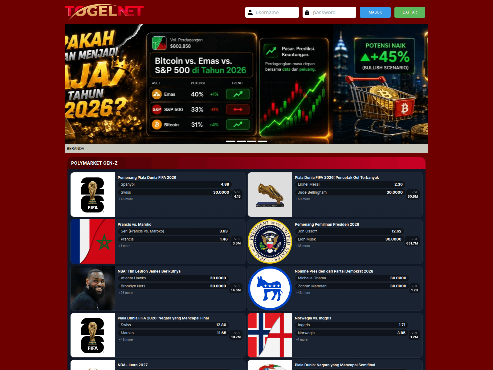 Screenshot of togelnetpolymarket.com