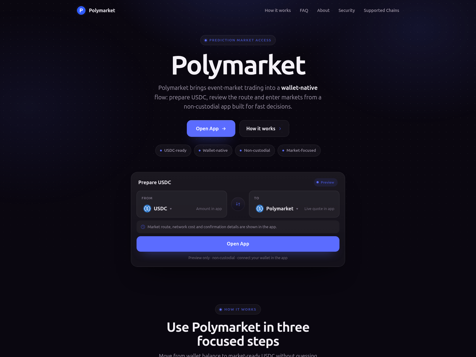 Screenshot of polymarket-site.github.io