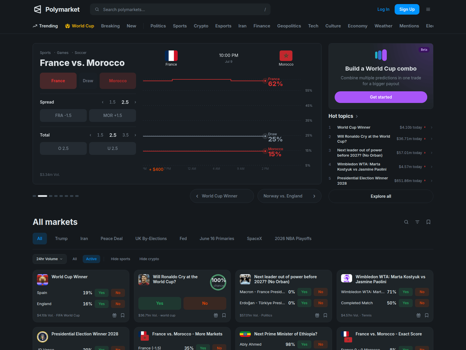 Screenshot of poly-mark.app