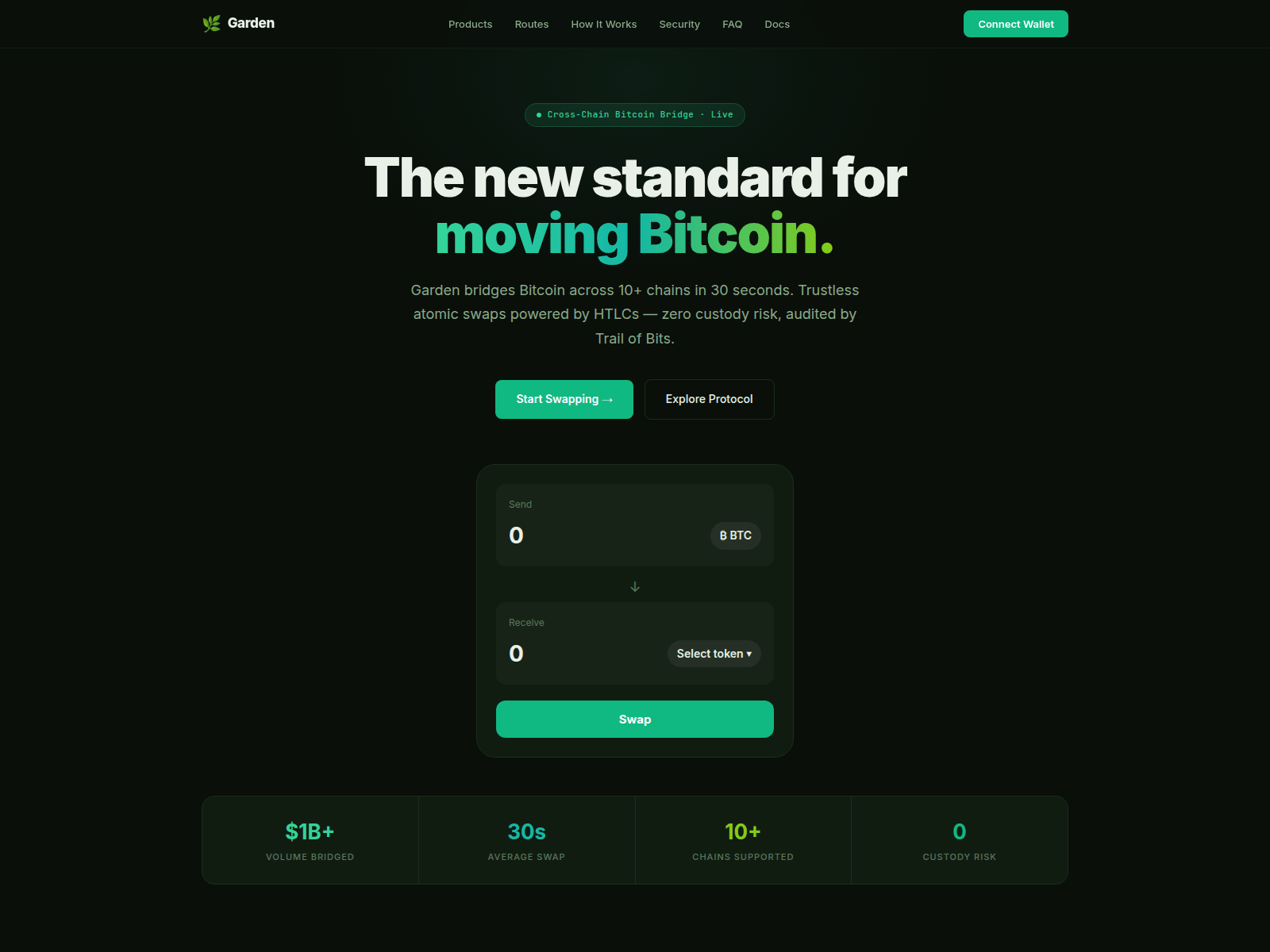 Screenshot of garden-finance-swap.com