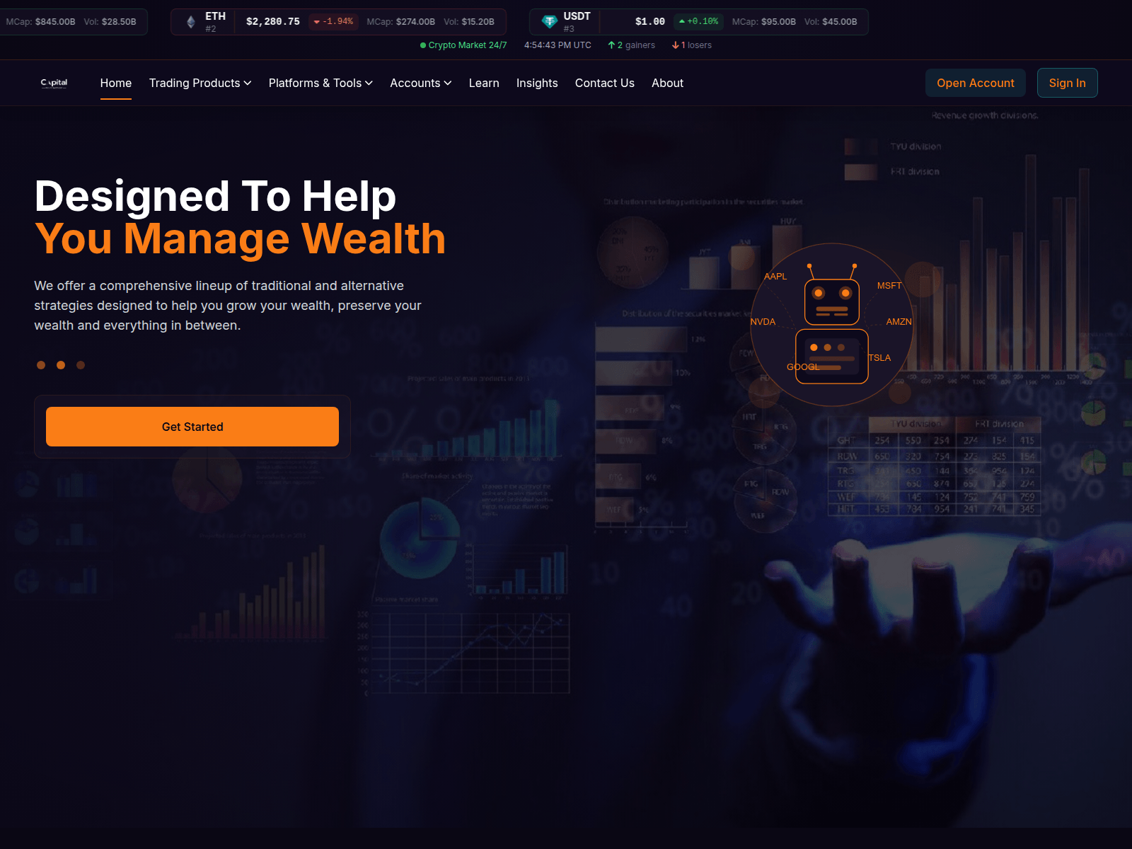 Screenshot of capitalprolificinvestments.net