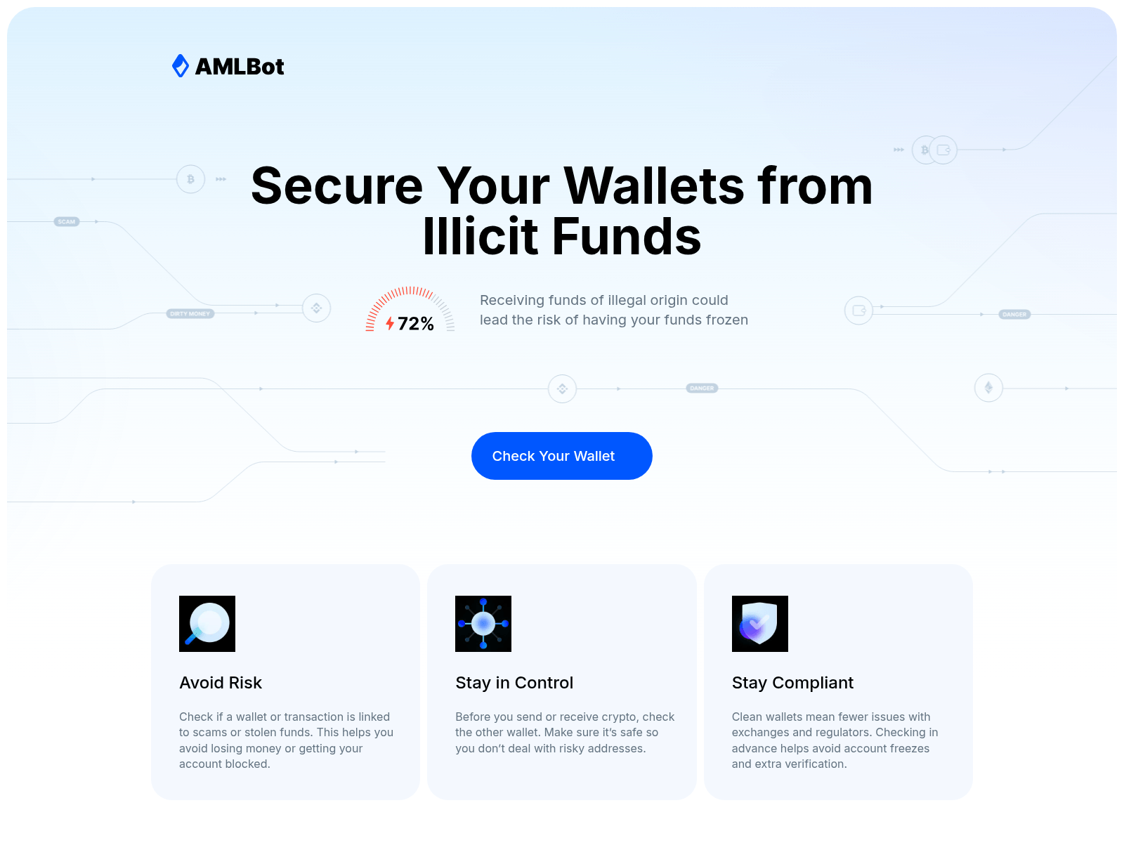Screenshot of amlsolbot.xyz