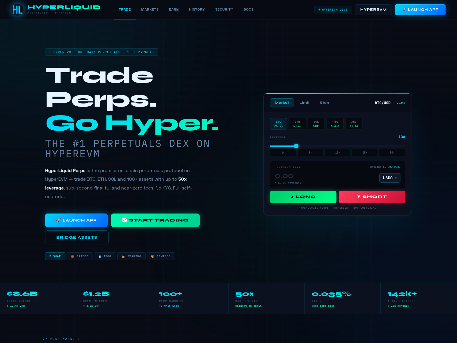 Screenshot of hyperliquid-perps.com