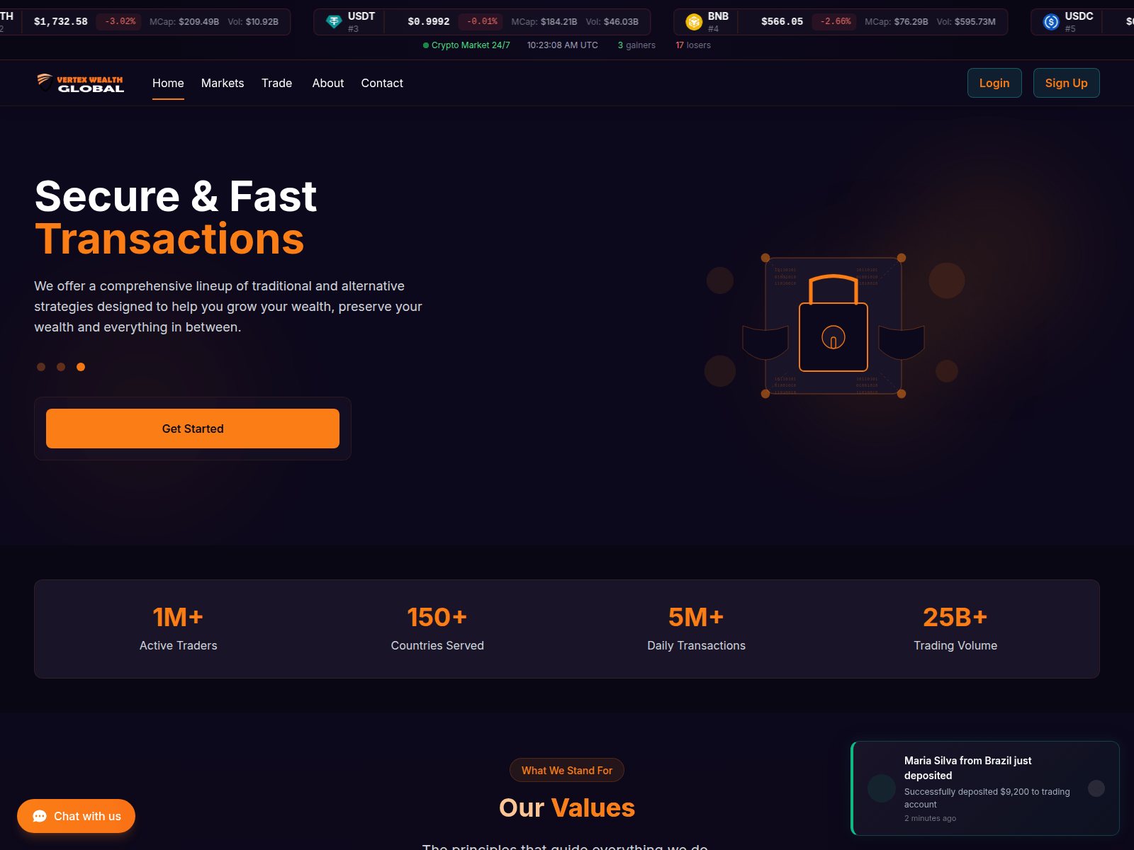 Screenshot of vertexwealthglobal.com