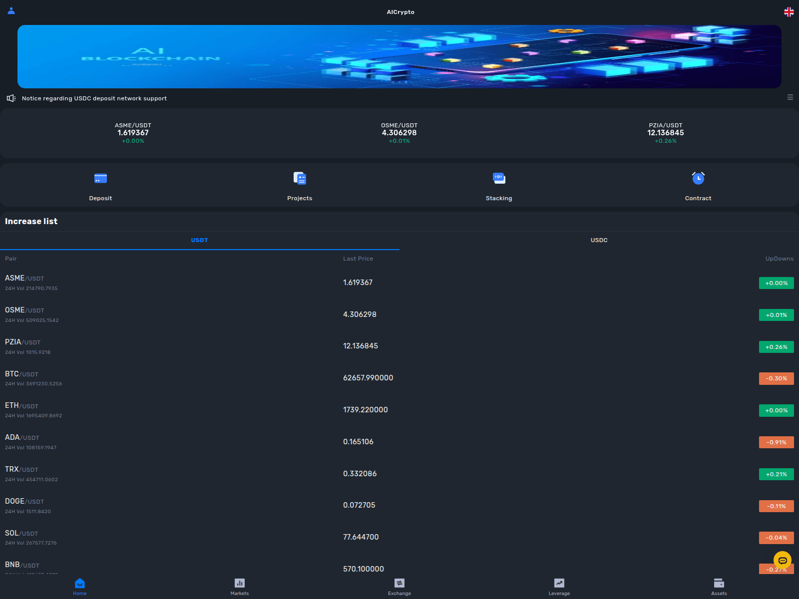 Screenshot of aicryptonet.net