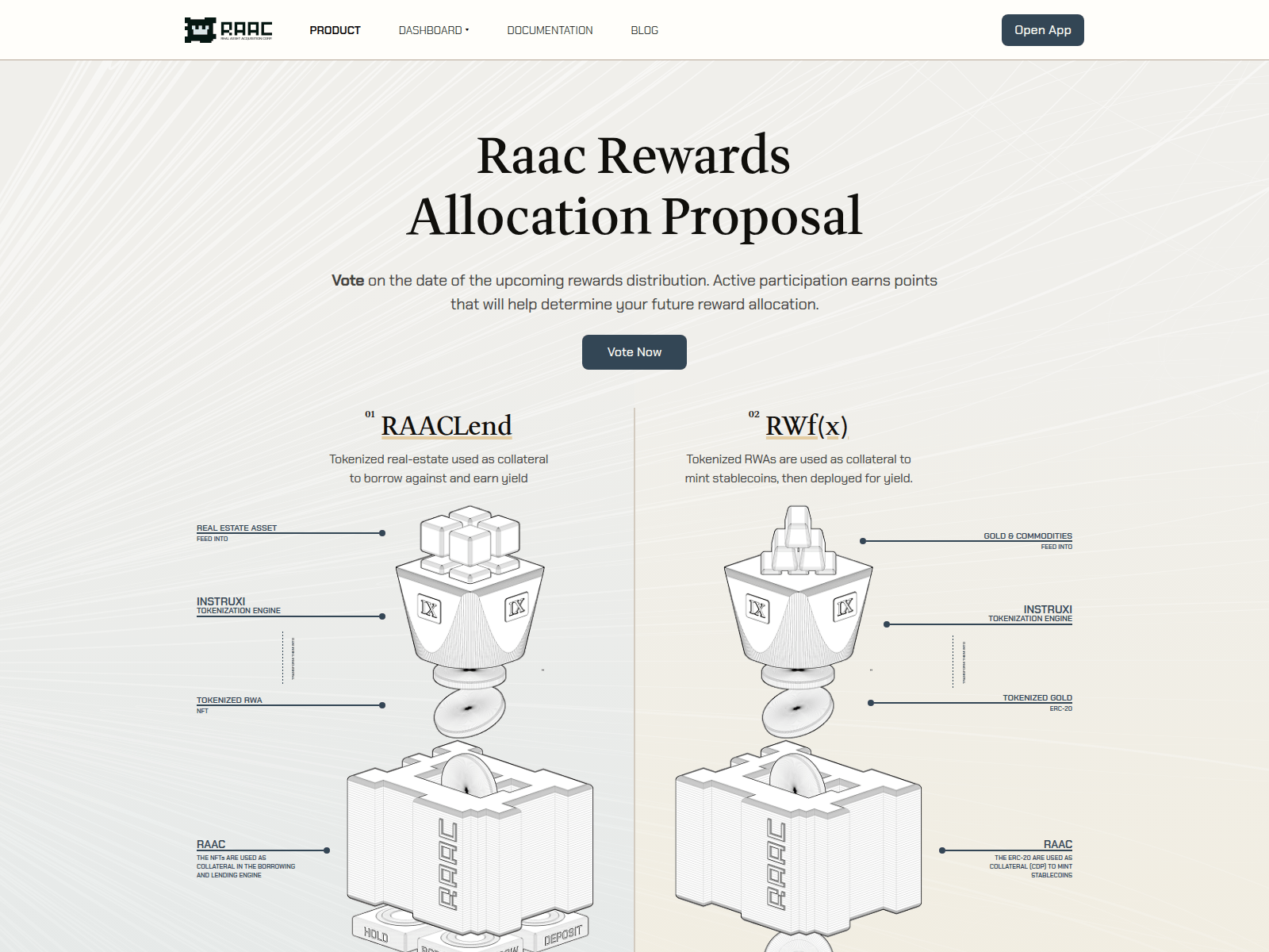 Screenshot of raacfi.club