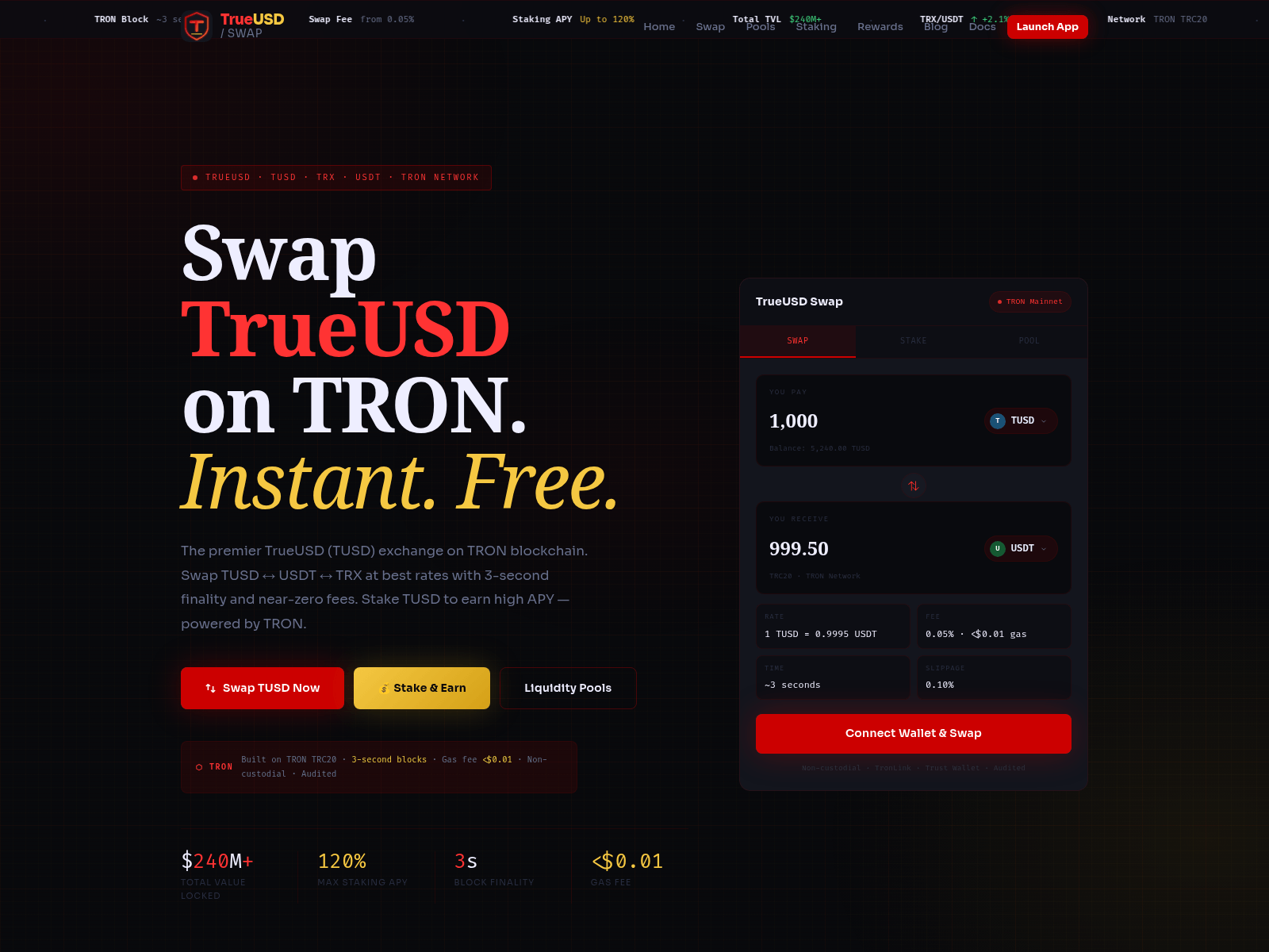 Screenshot of trueusd-swap.org
