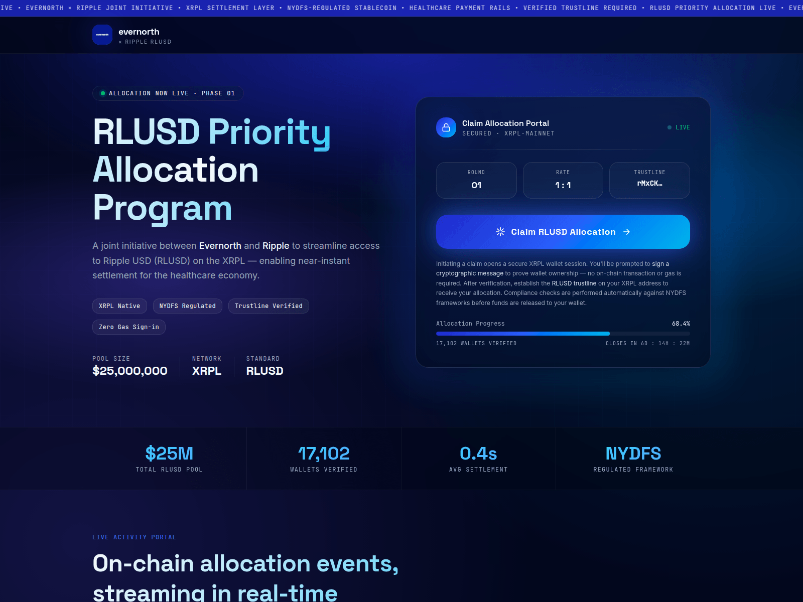 Screenshot of evernorthdistro.com