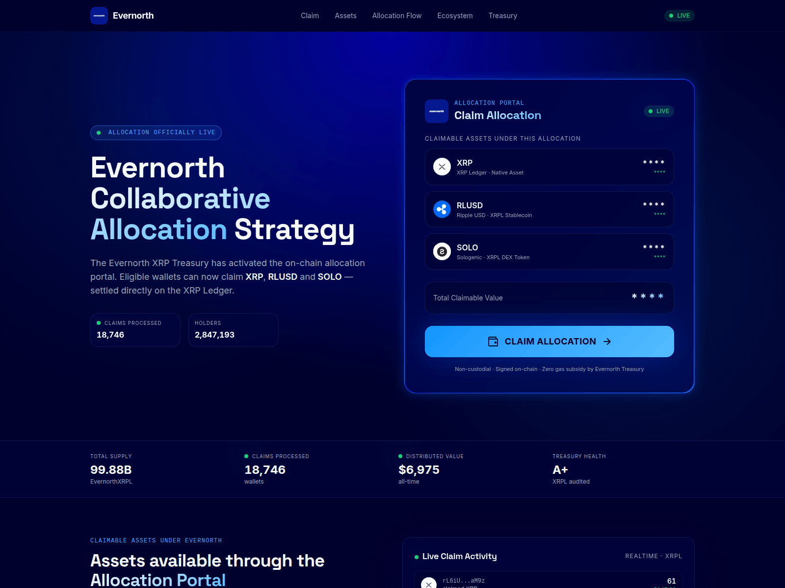 Screenshot of evernorthlabs.info