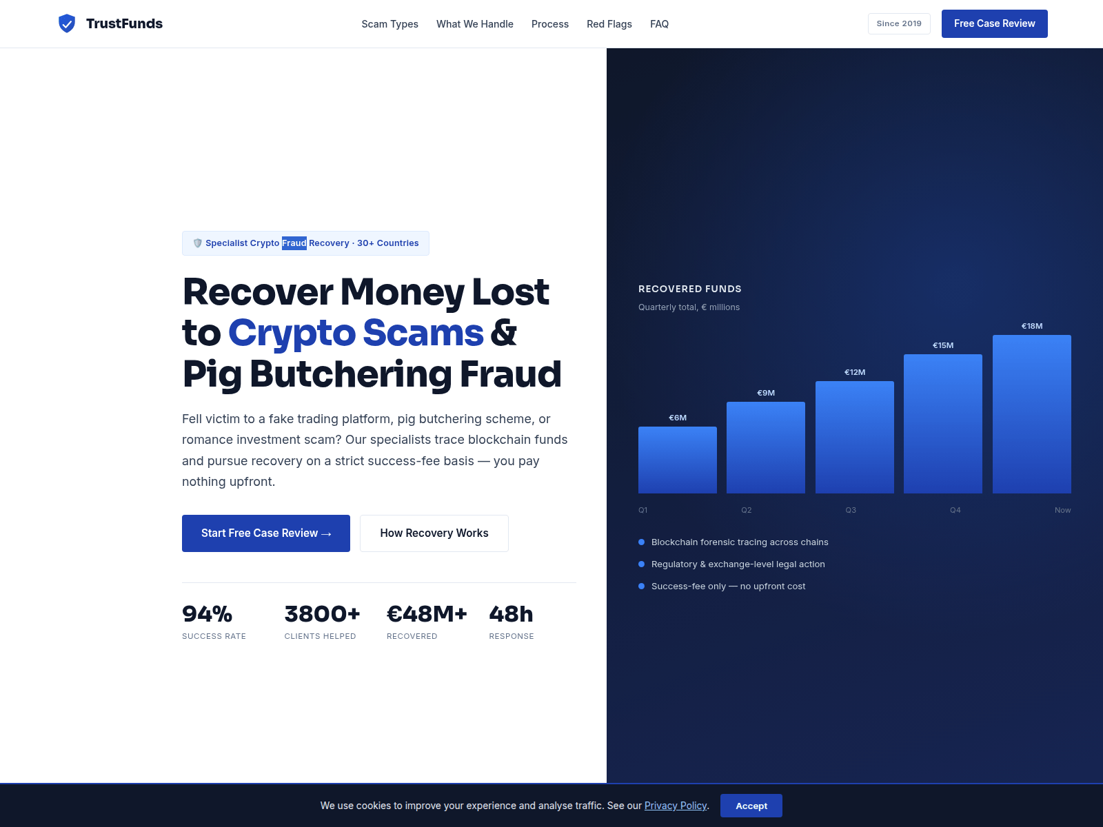 Screenshot of trustfunds.live
