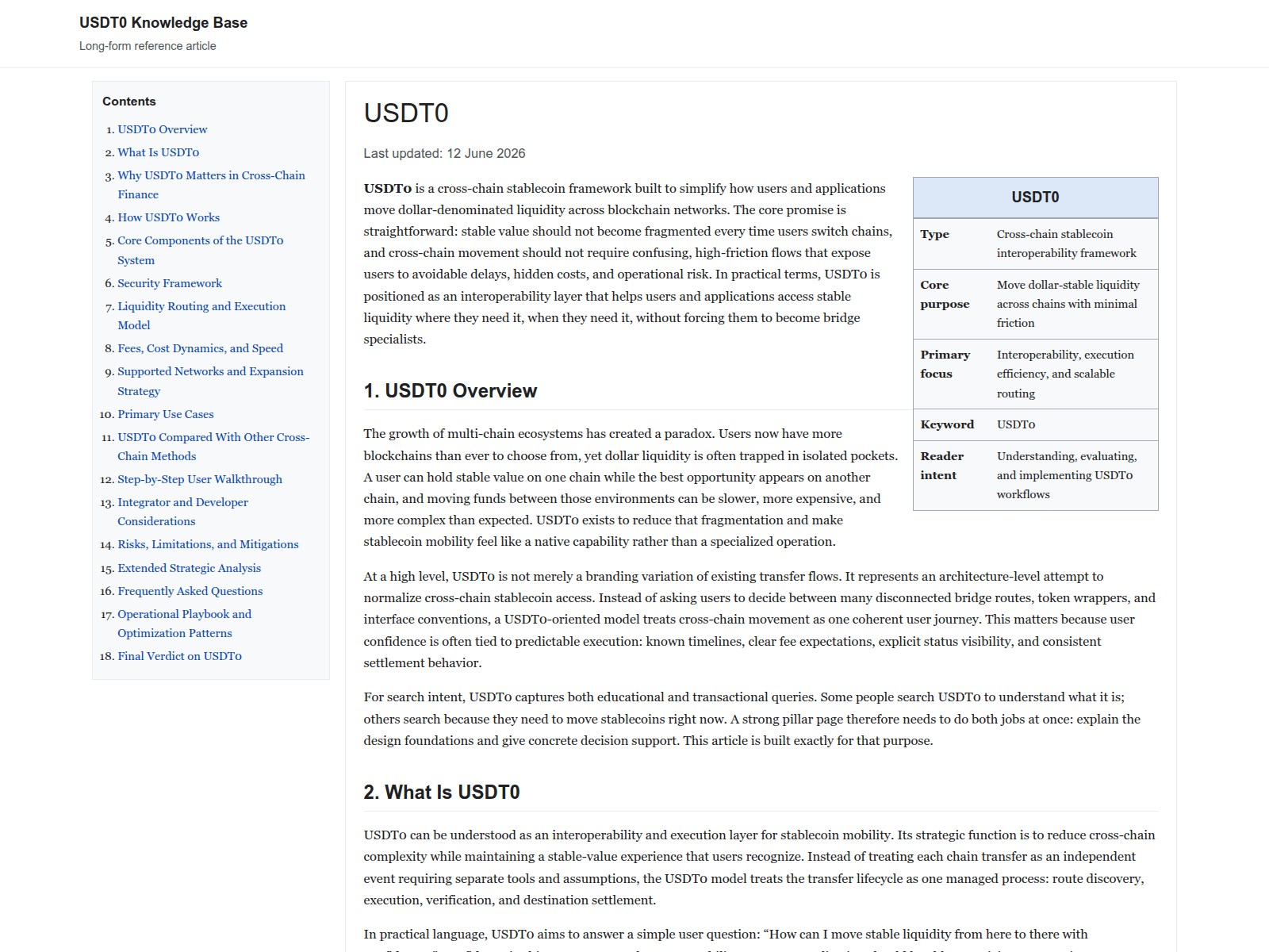 Screenshot of usdt0.co