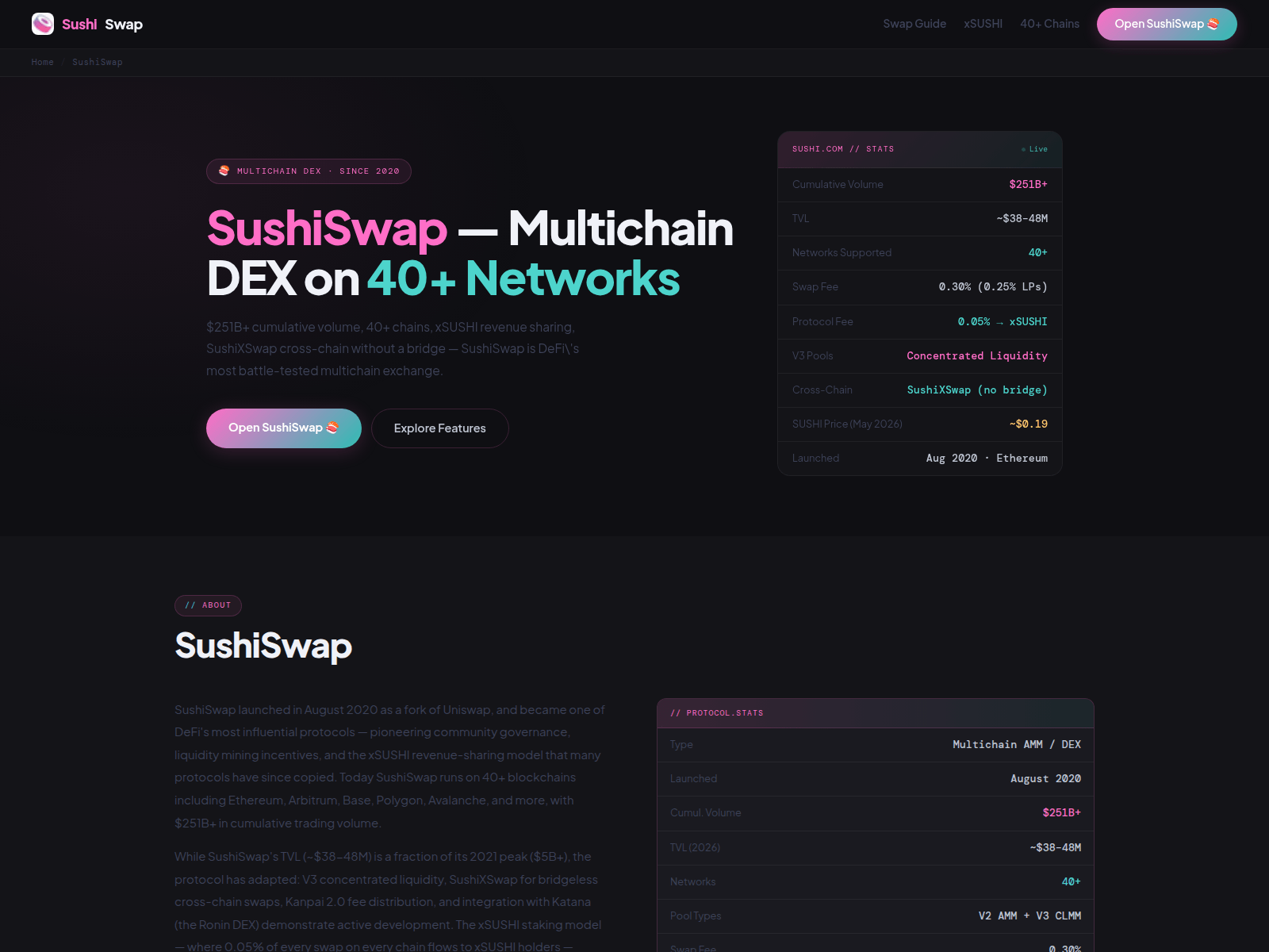 Screenshot of sushiswop.at