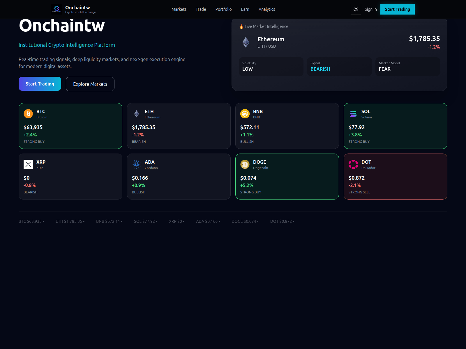 Screenshot of onchaintw.com
