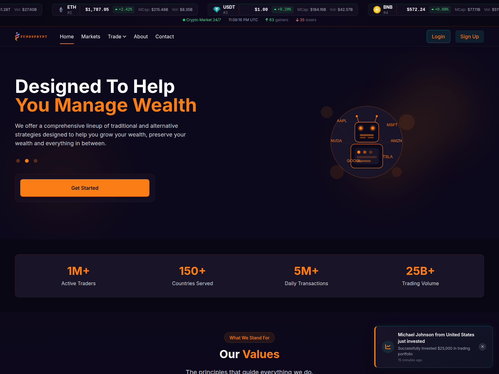 Screenshot of fundsprynt.com