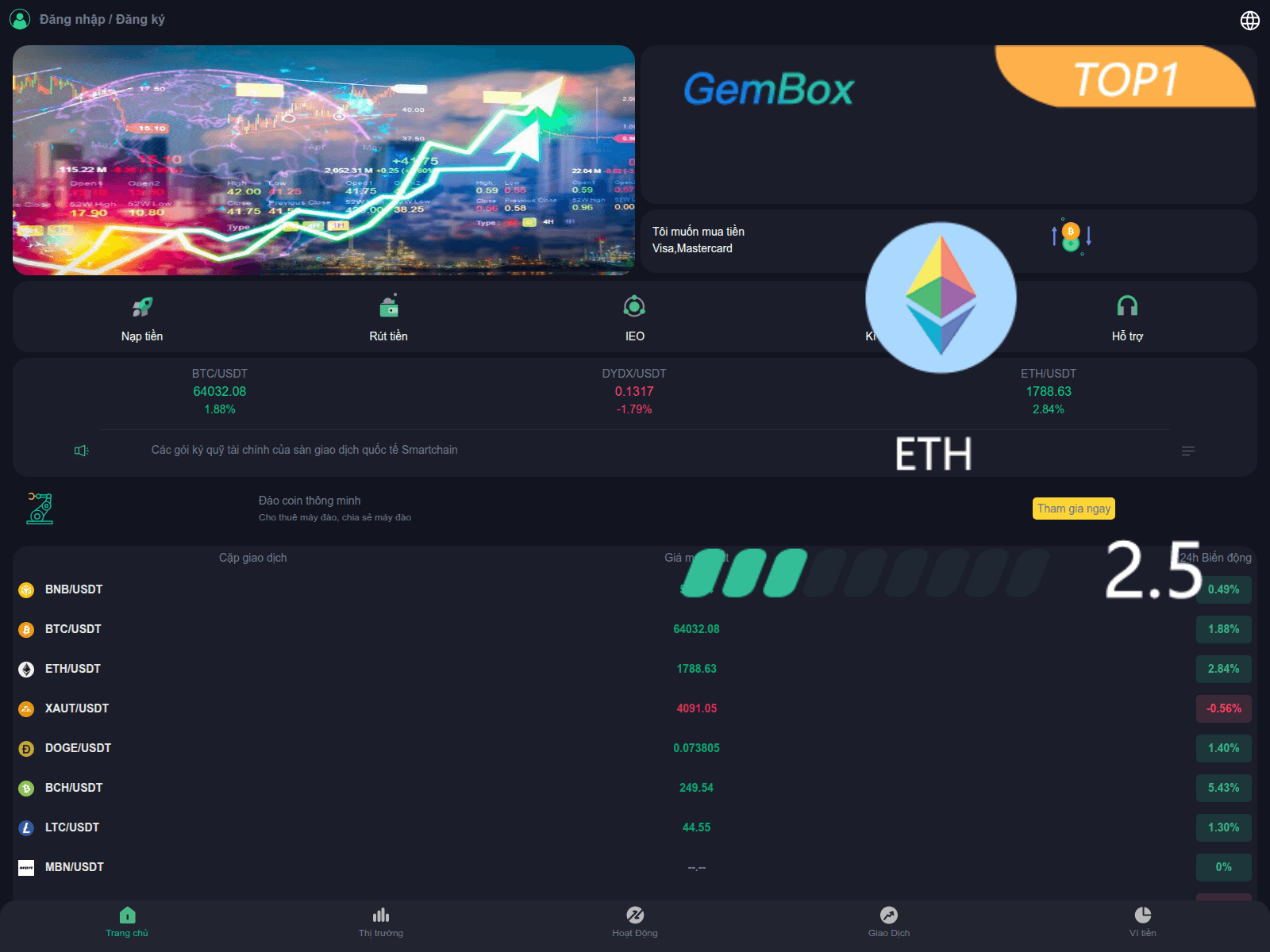 Screenshot of smartvncoin.xyz