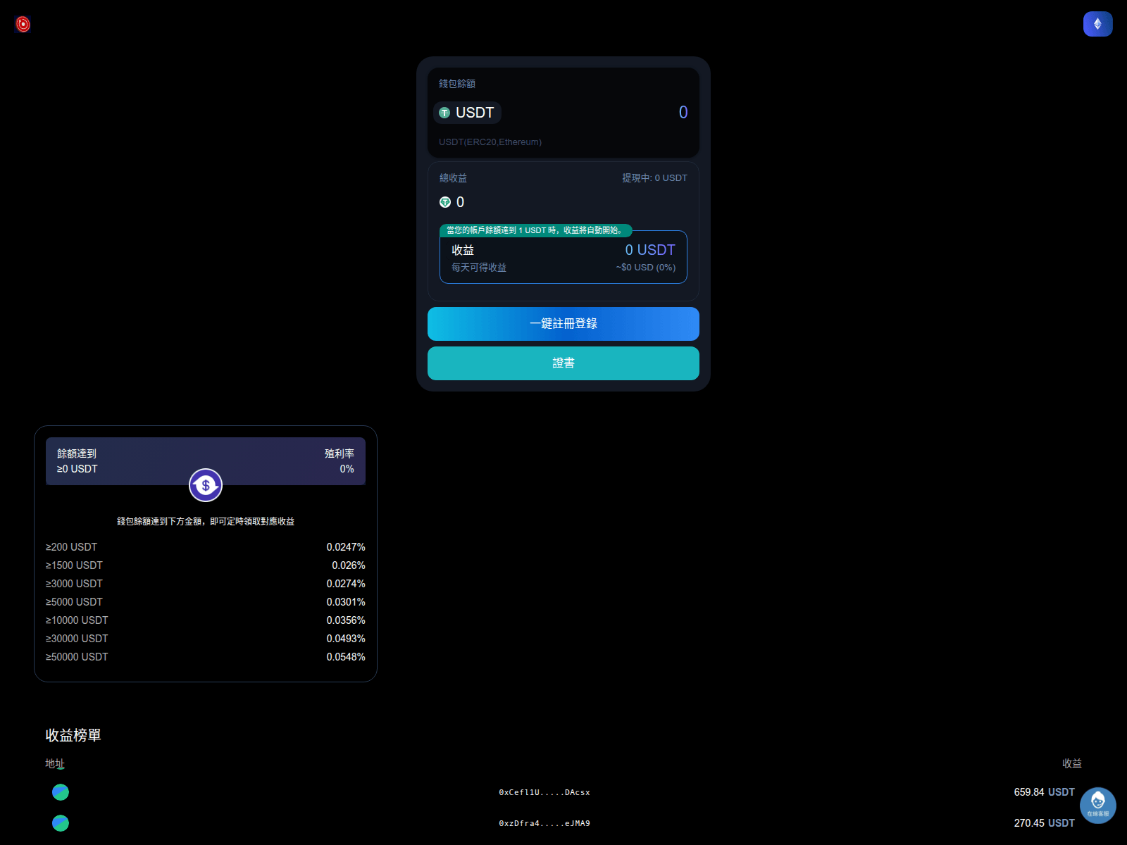 Screenshot of rndraac.com