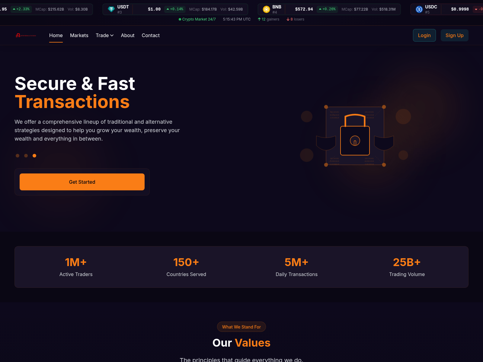 Screenshot of bitriverwealthforum.ink