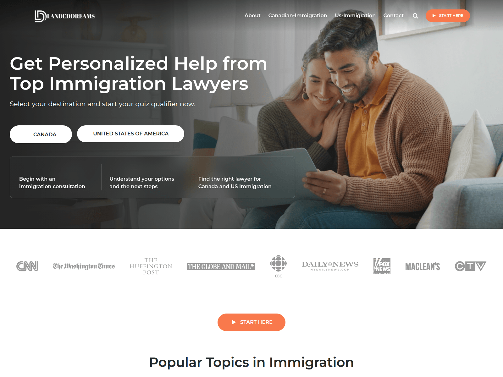 Screenshot of landeddream.com