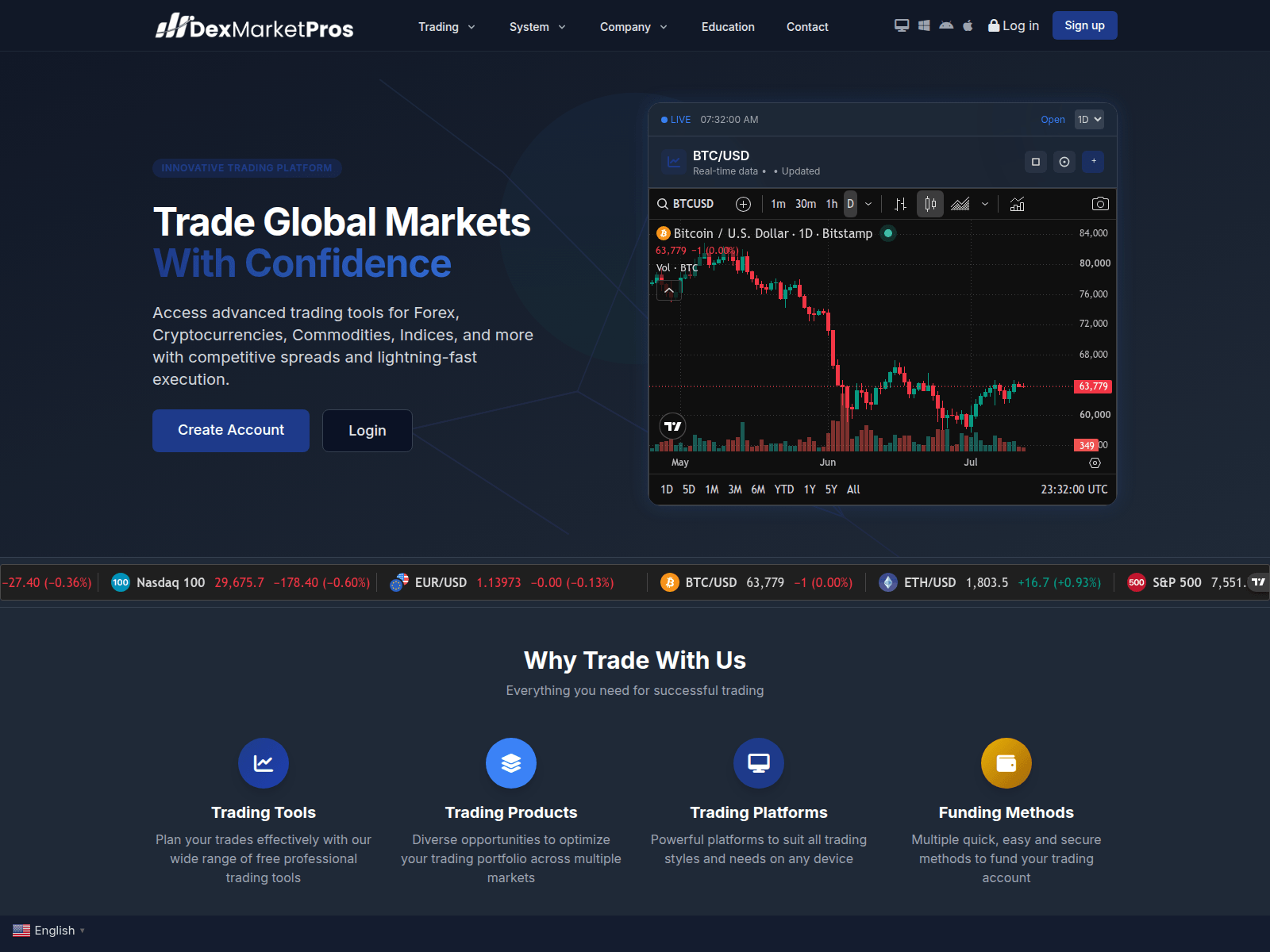 Screenshot of dexmarketpros.com