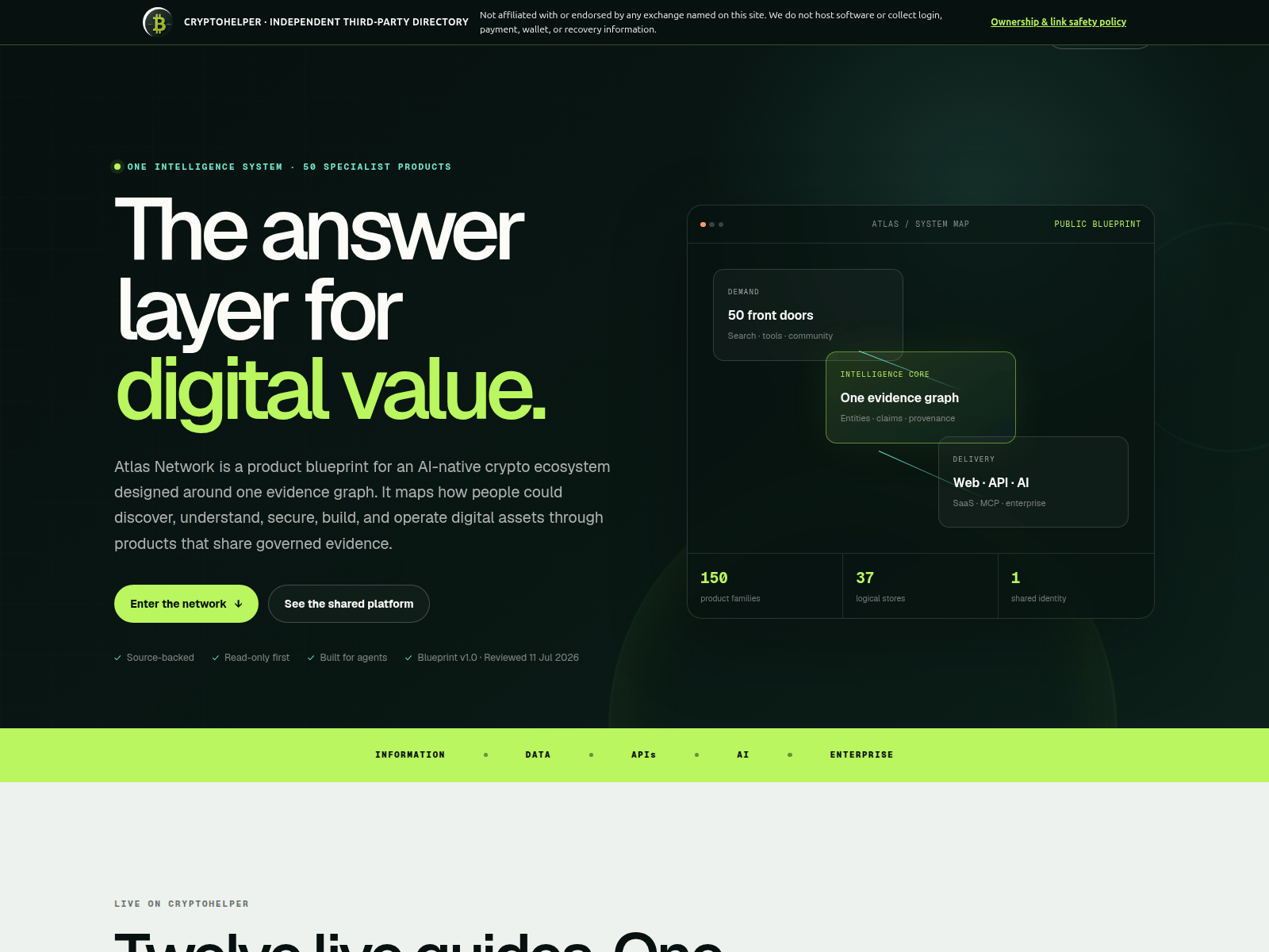 Screenshot of cryptohelper.vip
