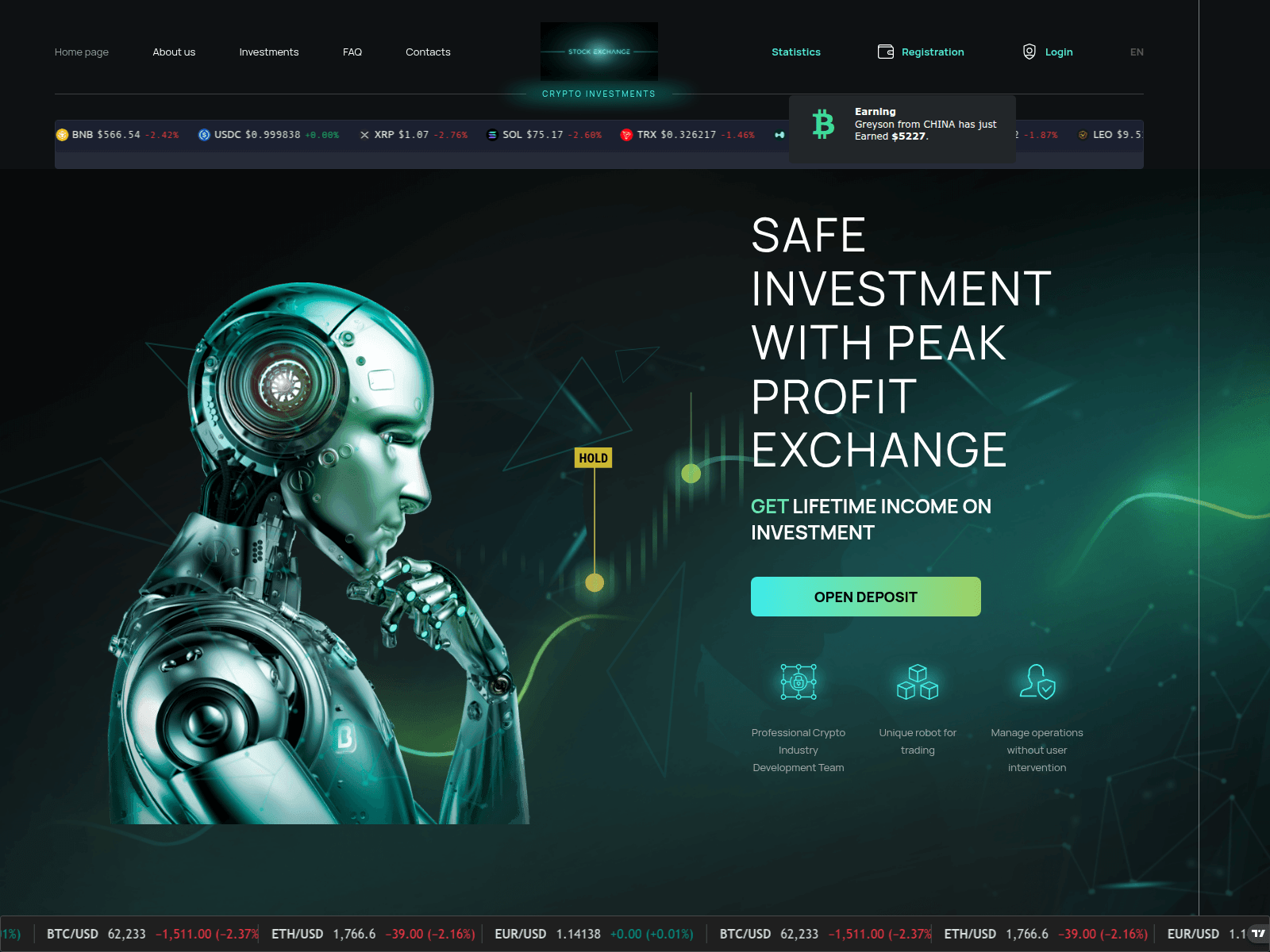 Screenshot of peakprofitexchange.com