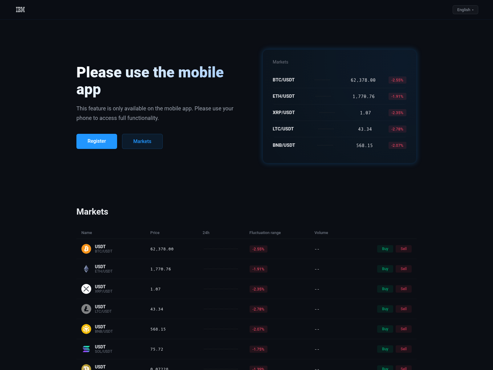 Screenshot of ibm.bitflyerweb.com