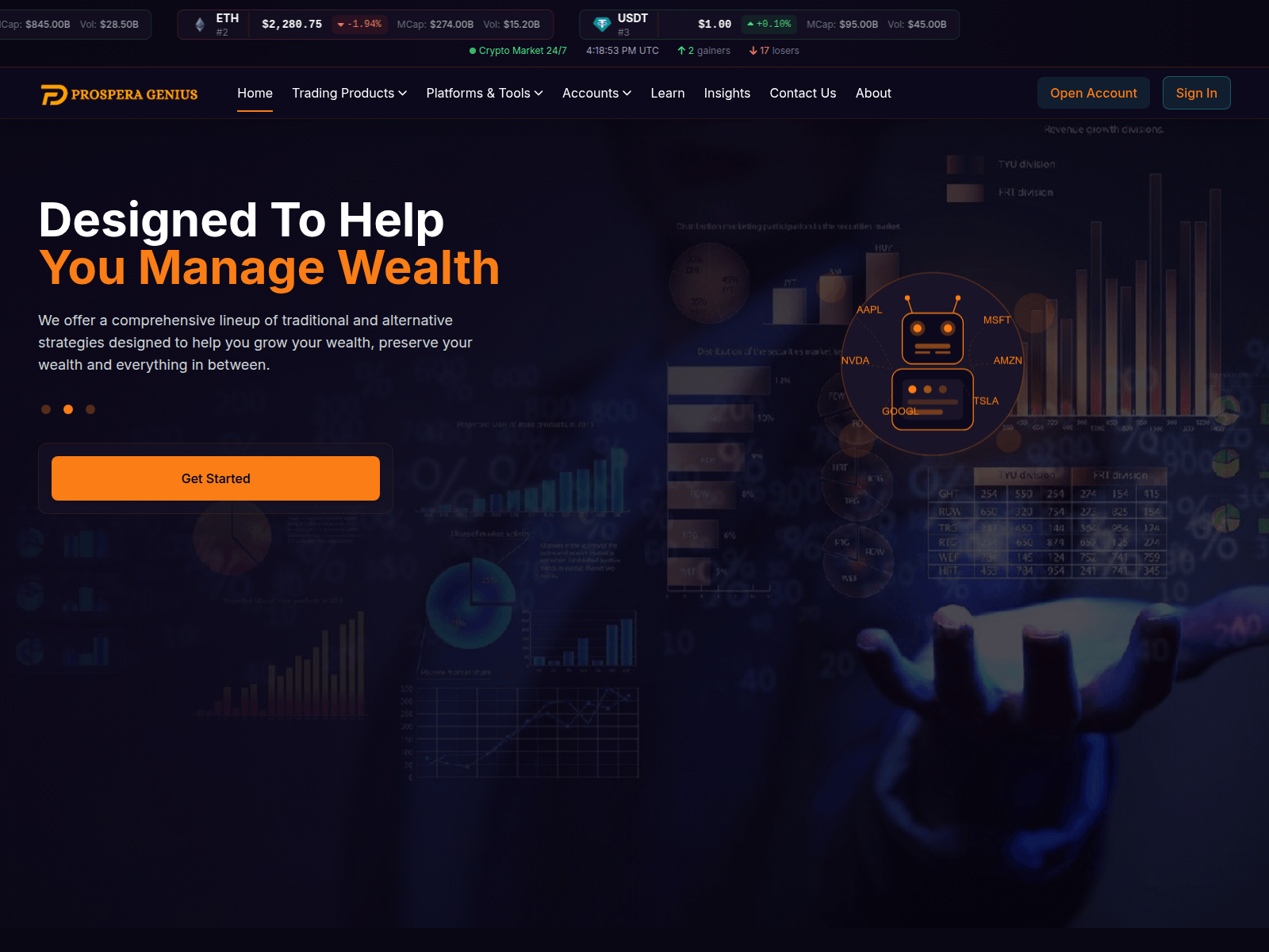 Screenshot of prosperagenius.com