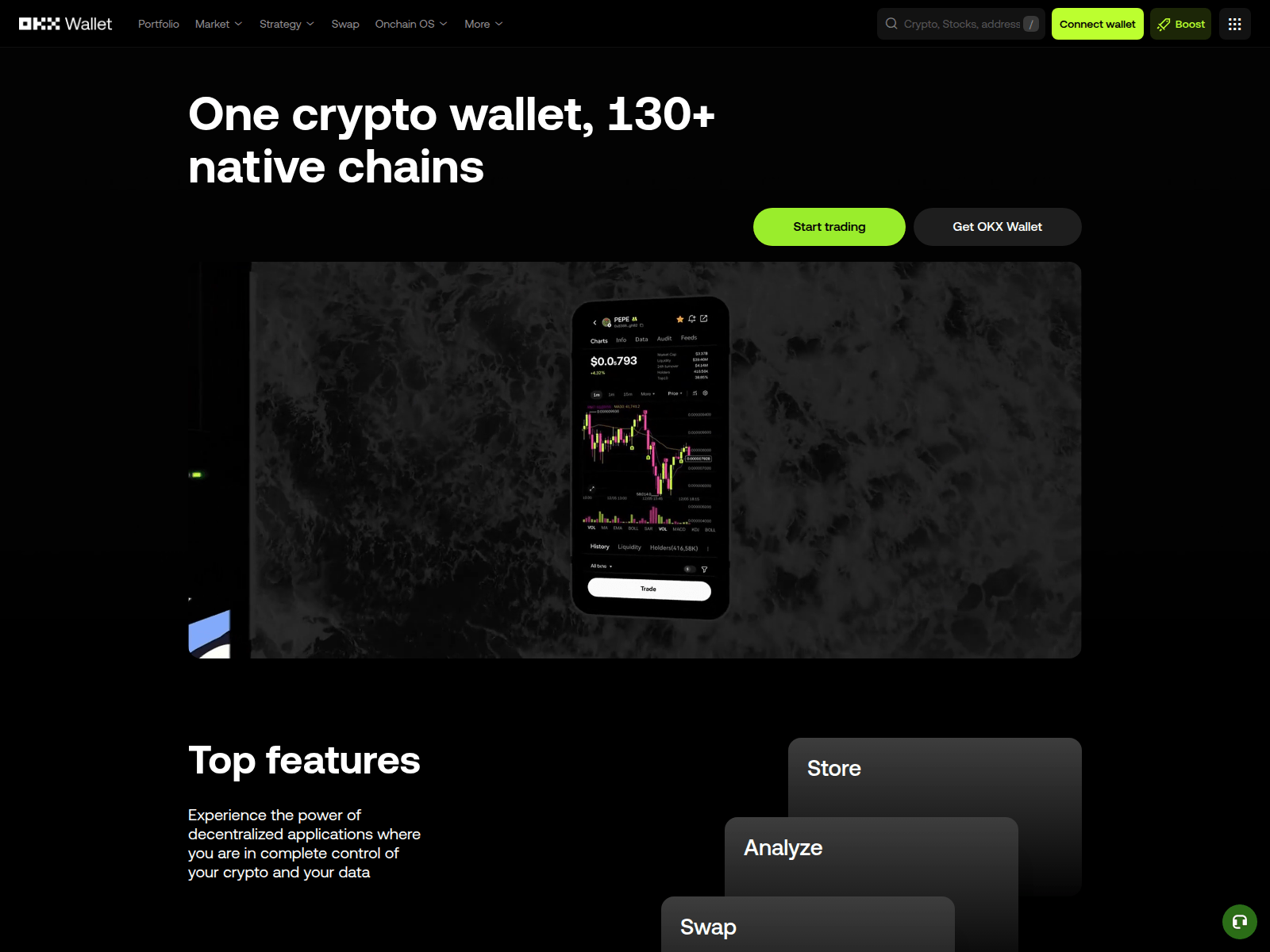 Screenshot of web3.chouyi.cc