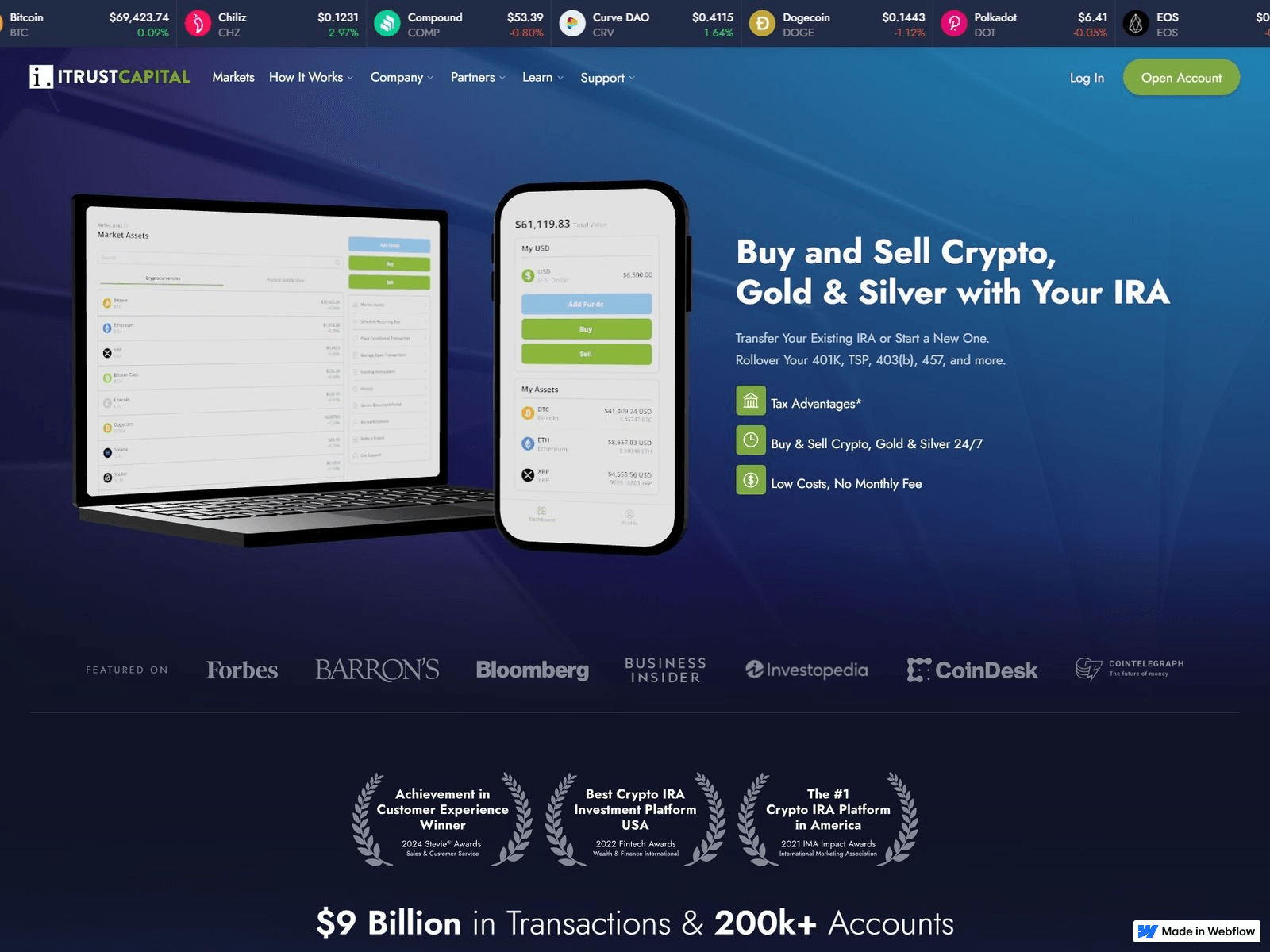 Screenshot of suo-ico--trustcapital----com--autth.webflow.io