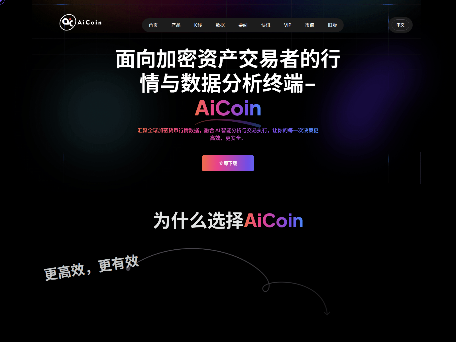 Screenshot of aicoim.ai
