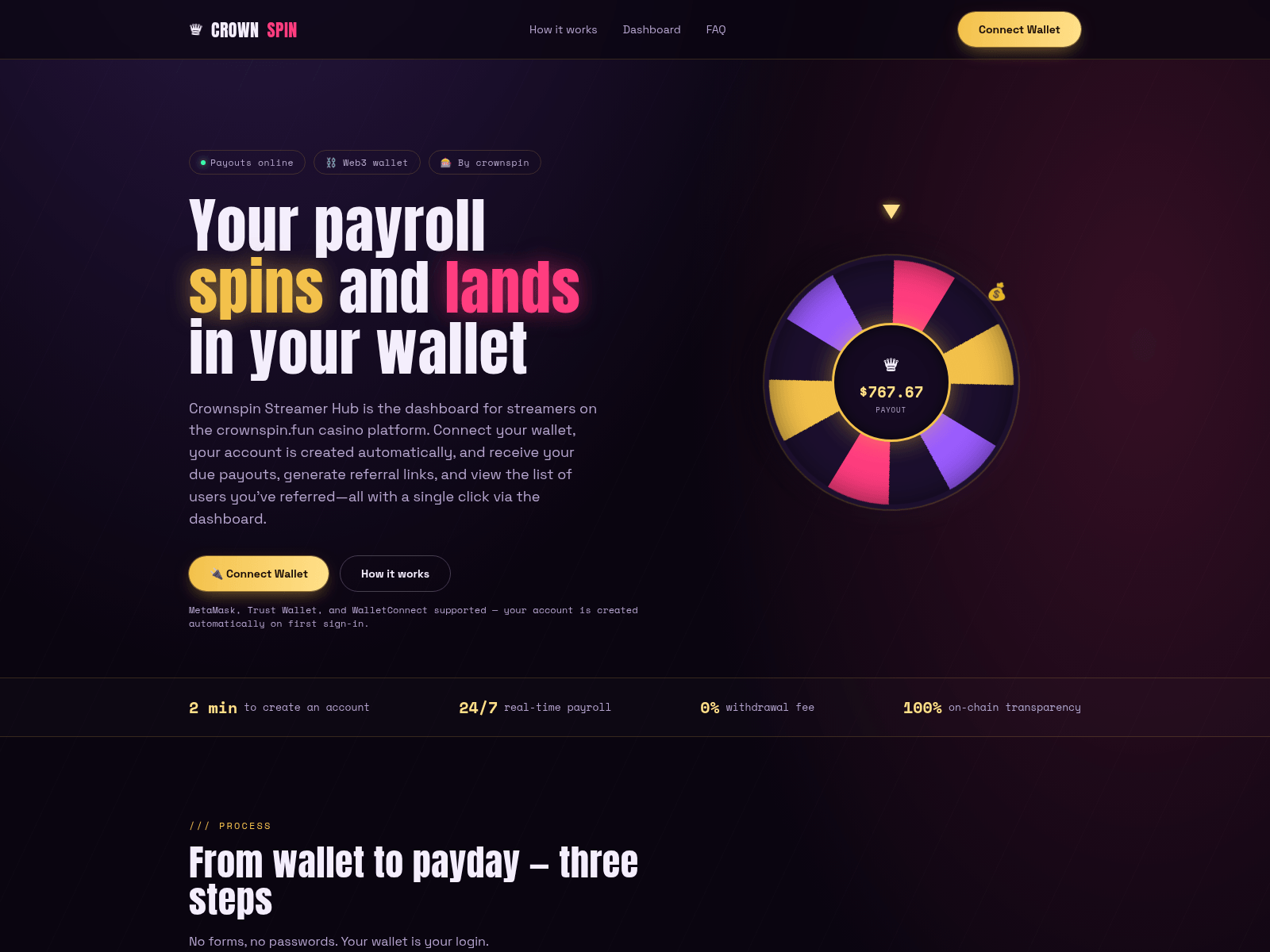 Screenshot of crownspin-panel.xyz