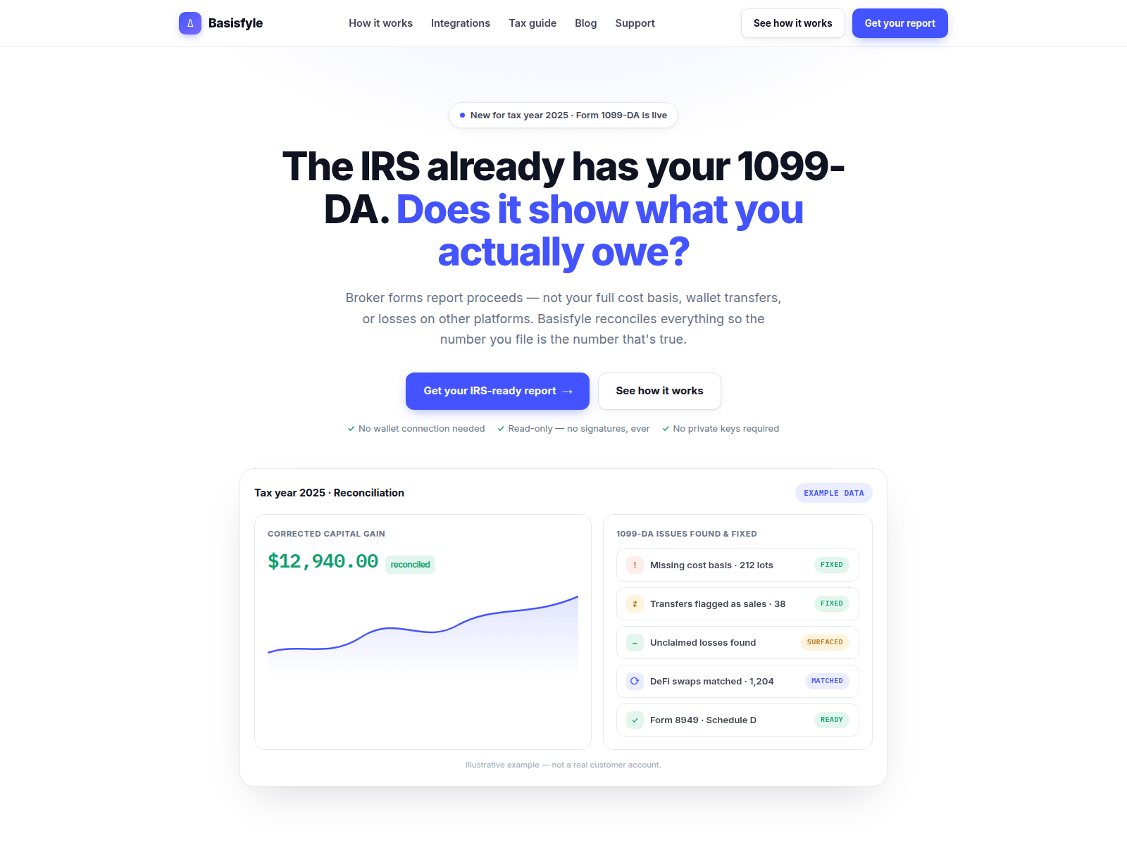 Screenshot of basisfyle.com