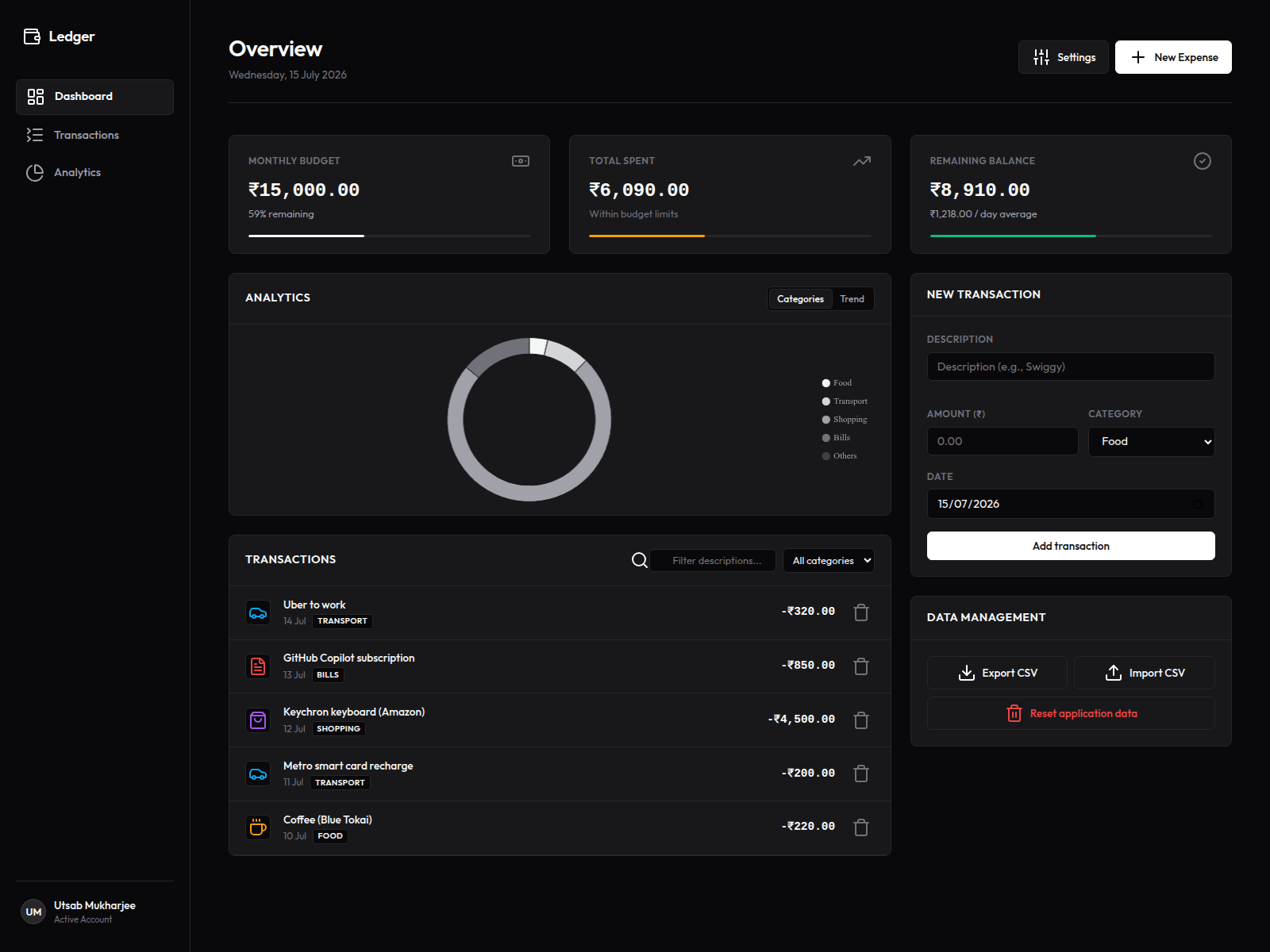 Screenshot of unknown-fig.github.io