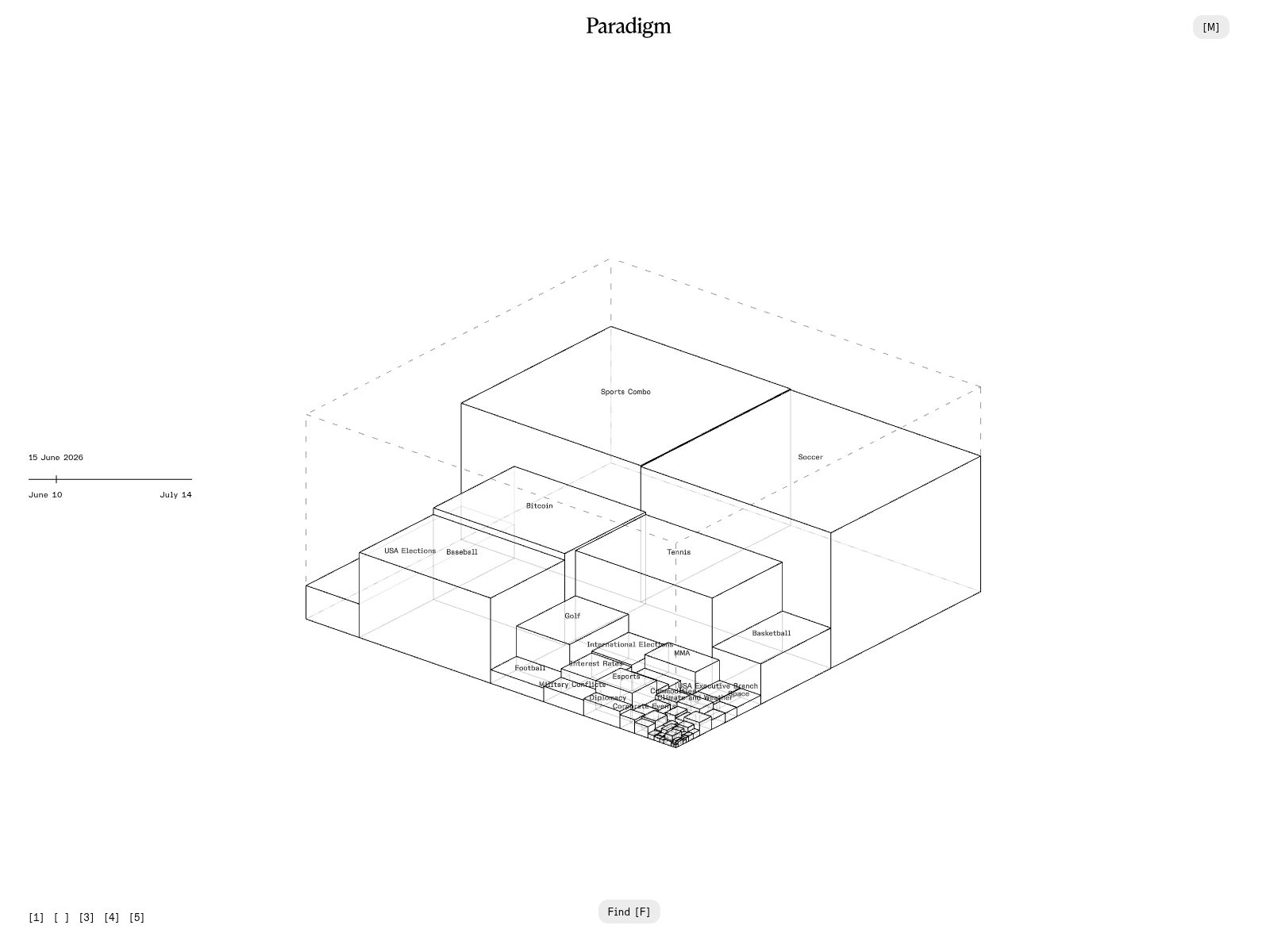 Screenshot of paradigminc.xyz