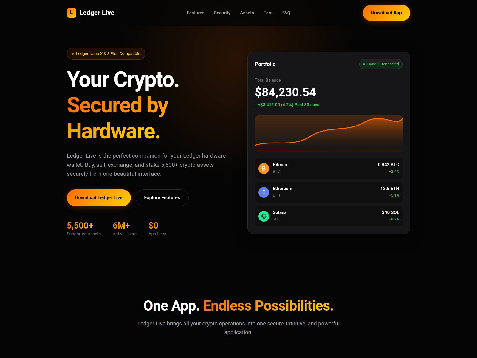 Screenshot of rlive.at