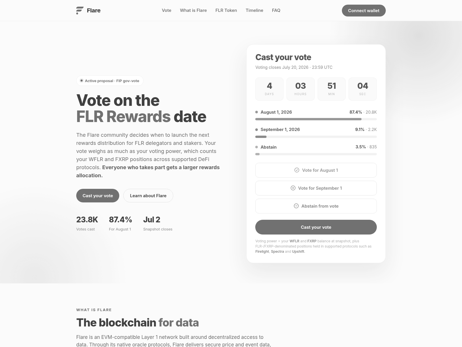 Screenshot of governace-flarenetwork.app