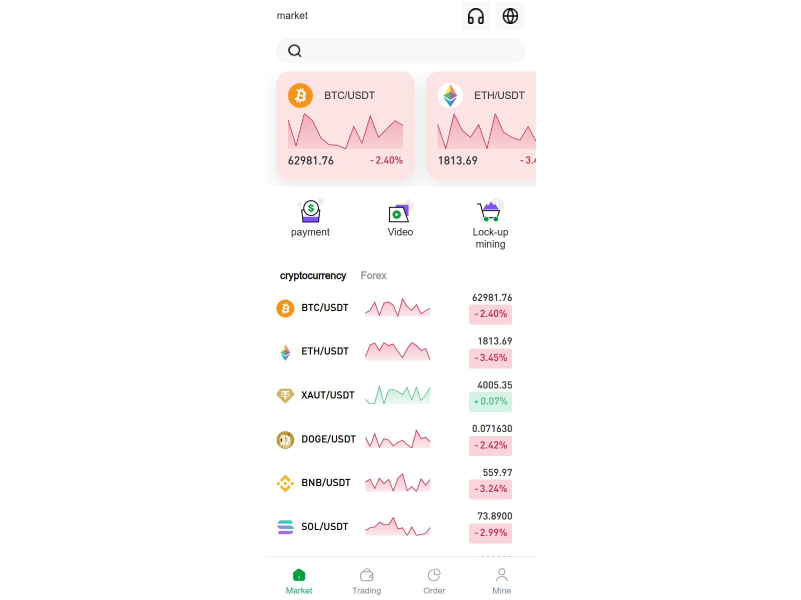 Screenshot of bitme2.com