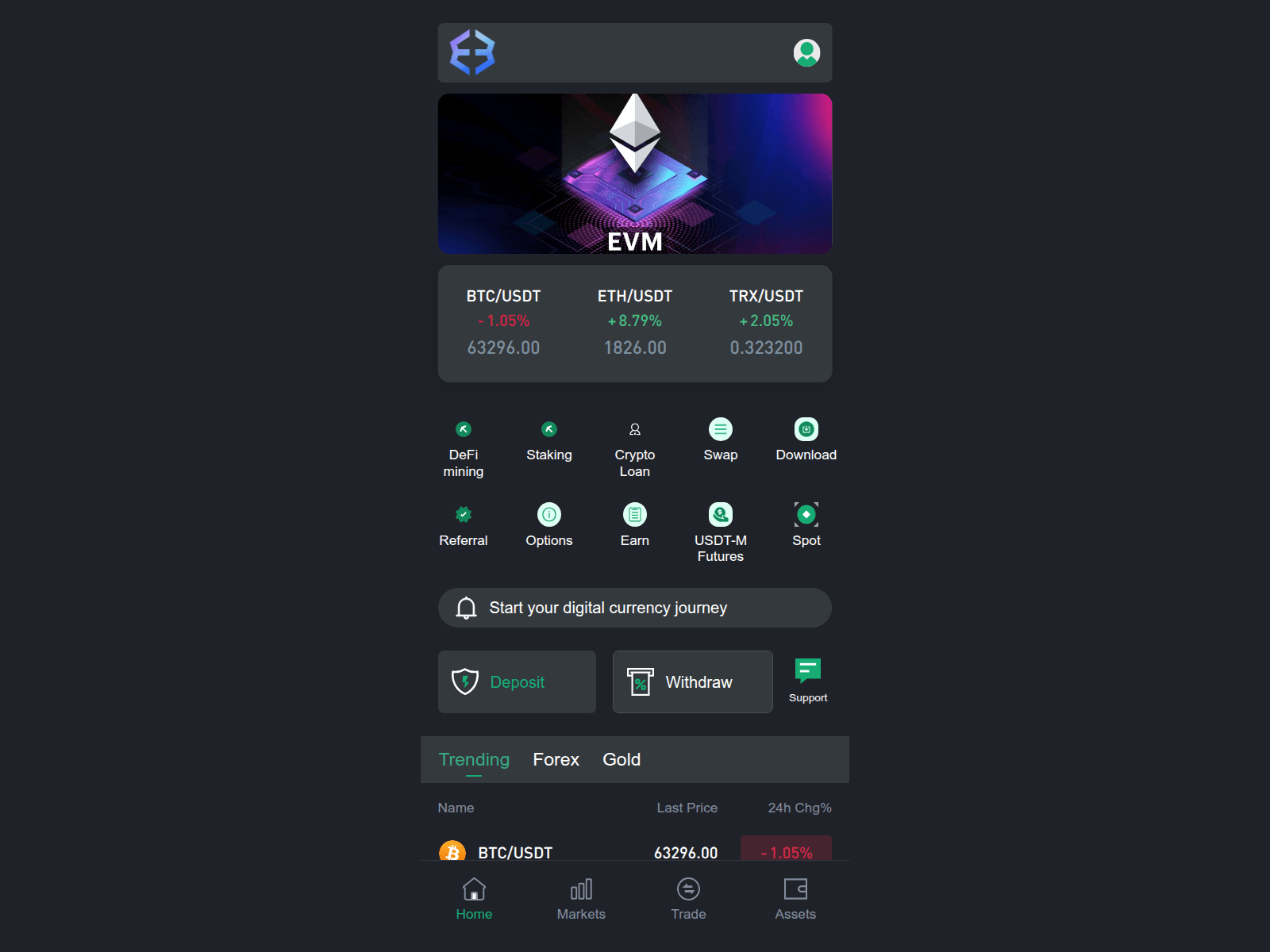 Screenshot of cryptoiin.pro