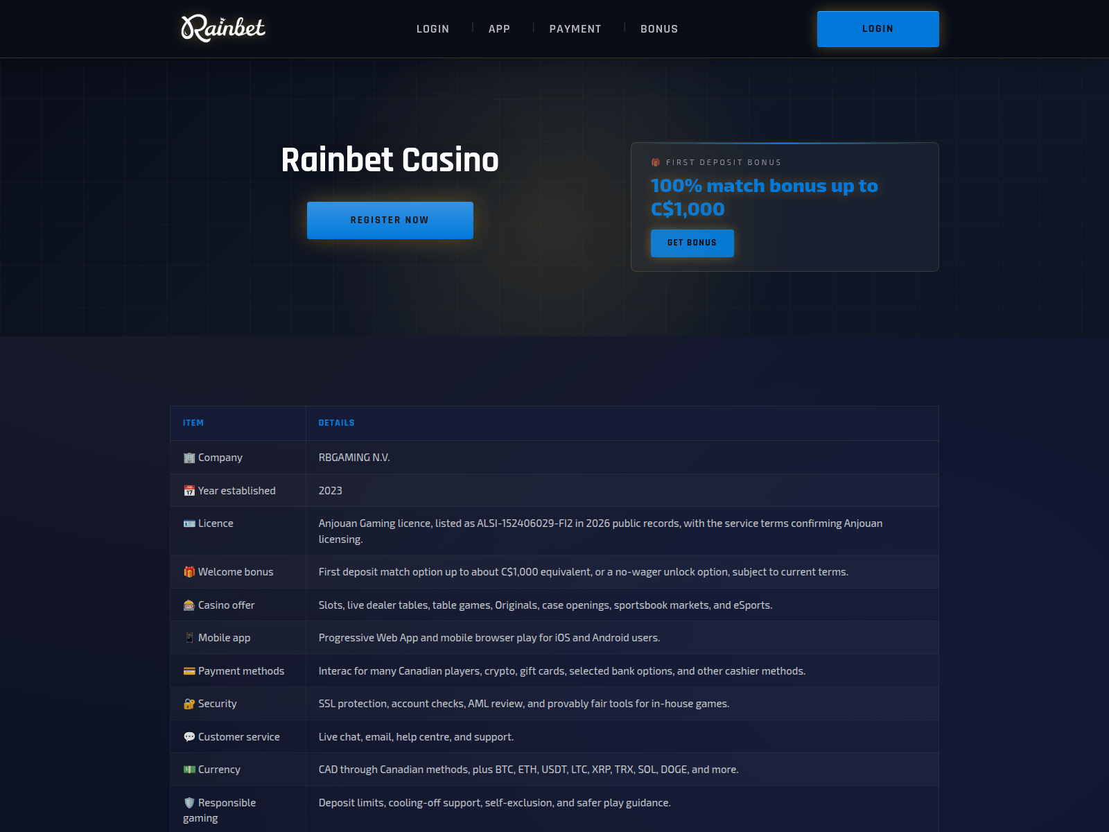Screenshot of rainbetcasinoca.ca