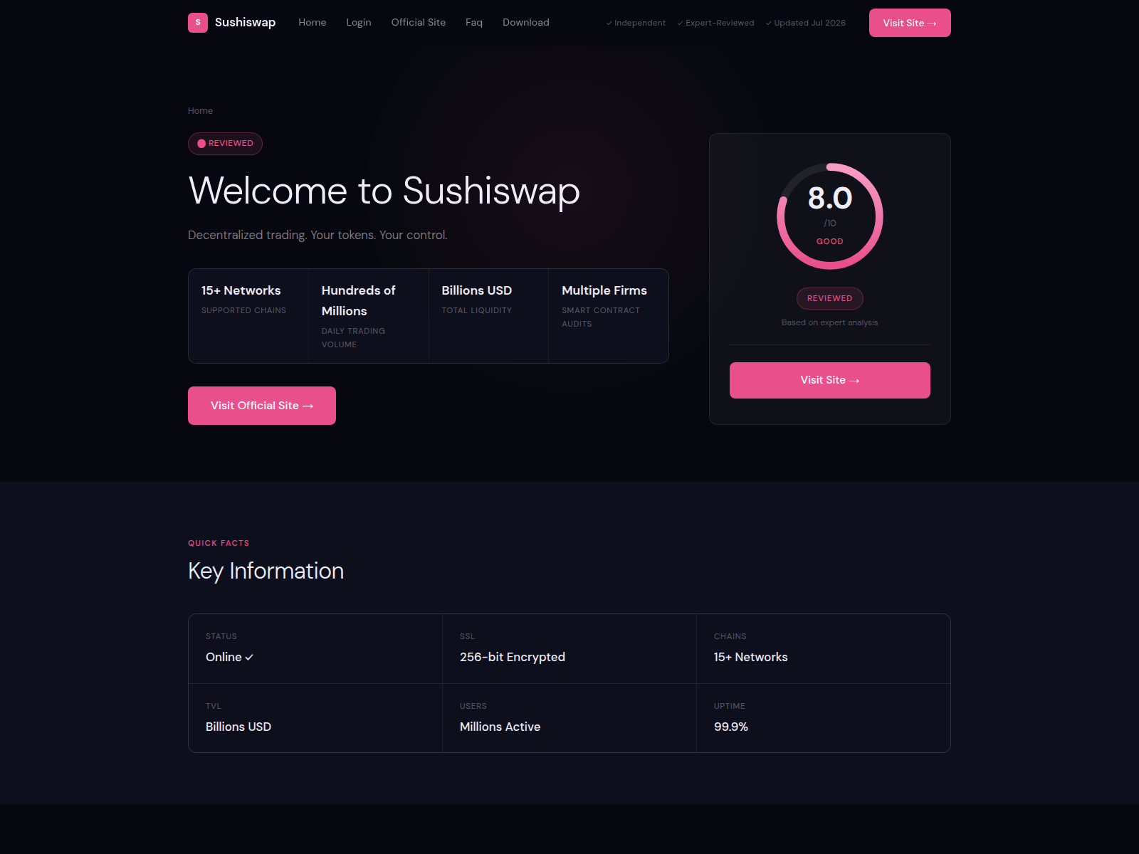 Screenshot of sushiswap.com.pt