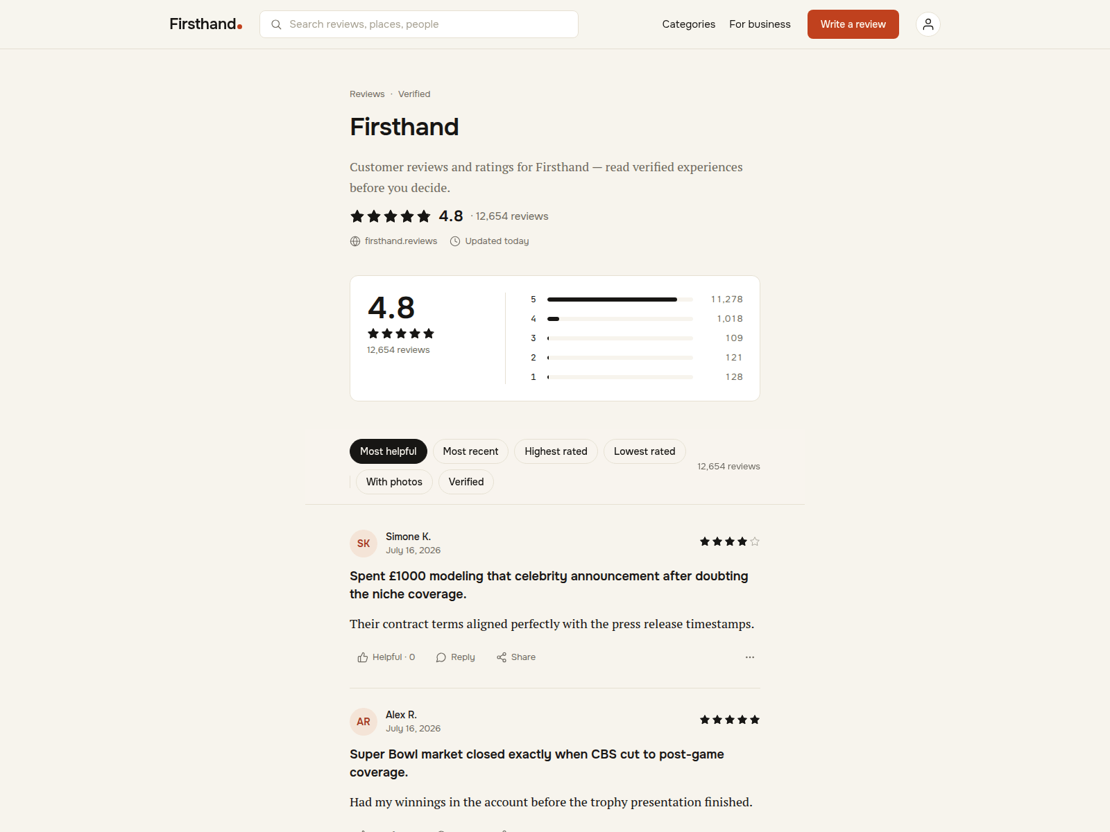 Screenshot of firsthand.reviews