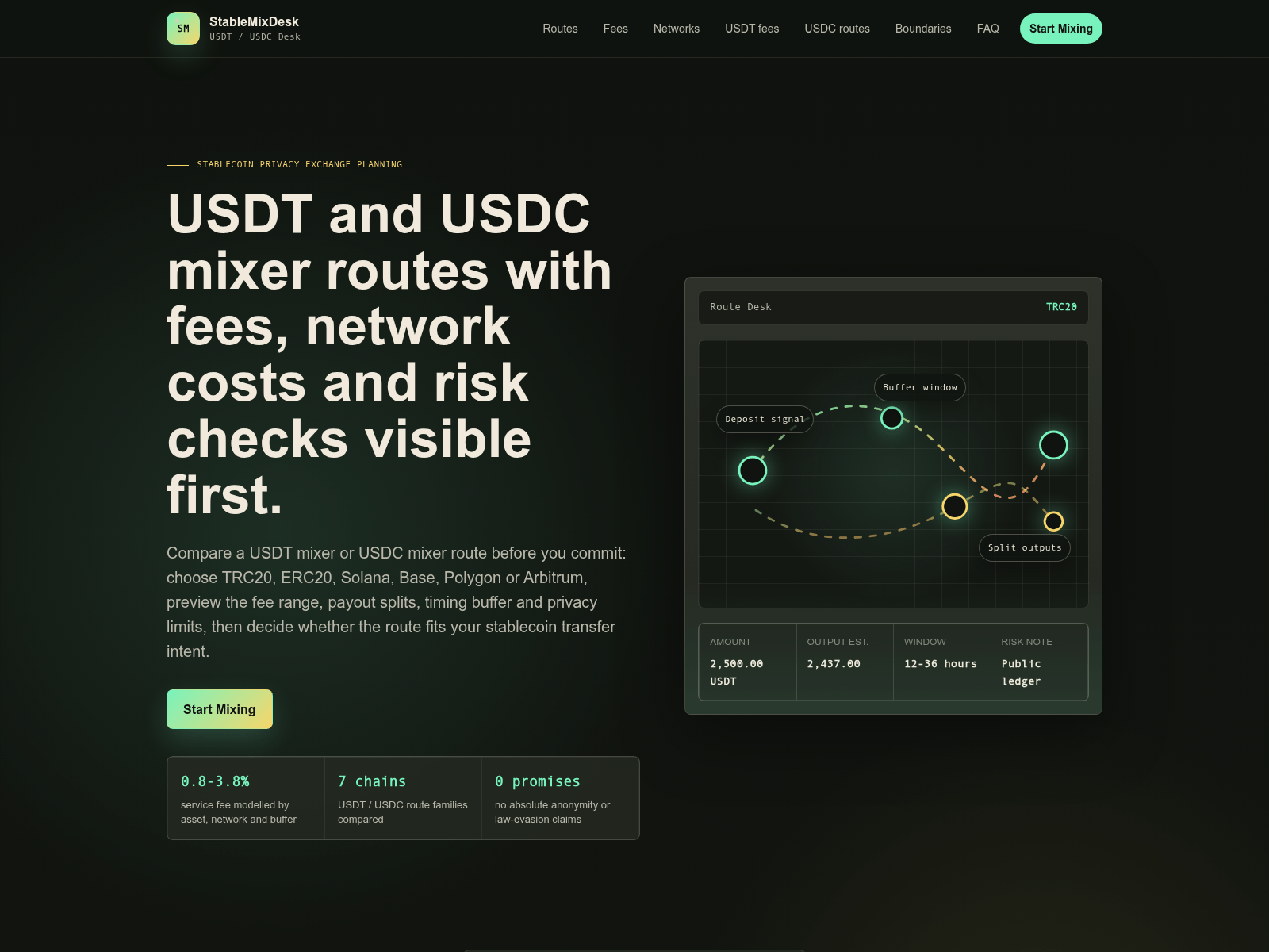 Screenshot of stablemixdesk.com